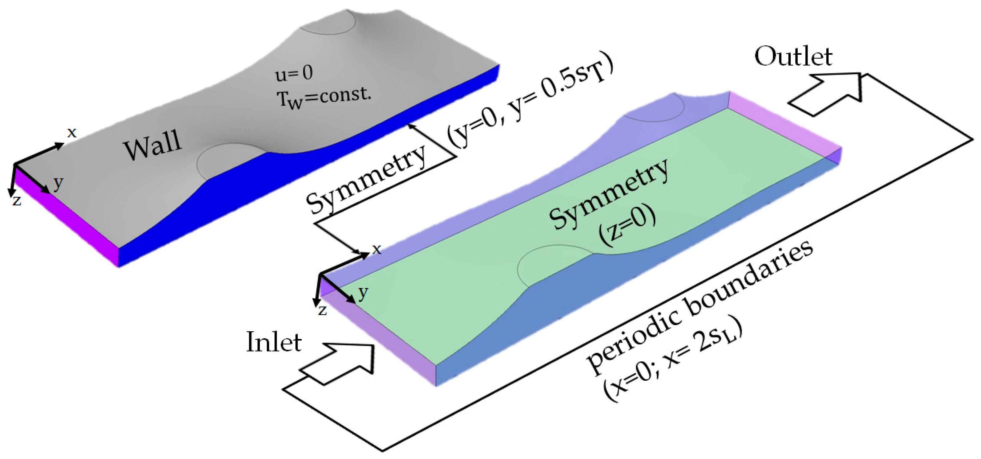 Energies 16 07284 g004