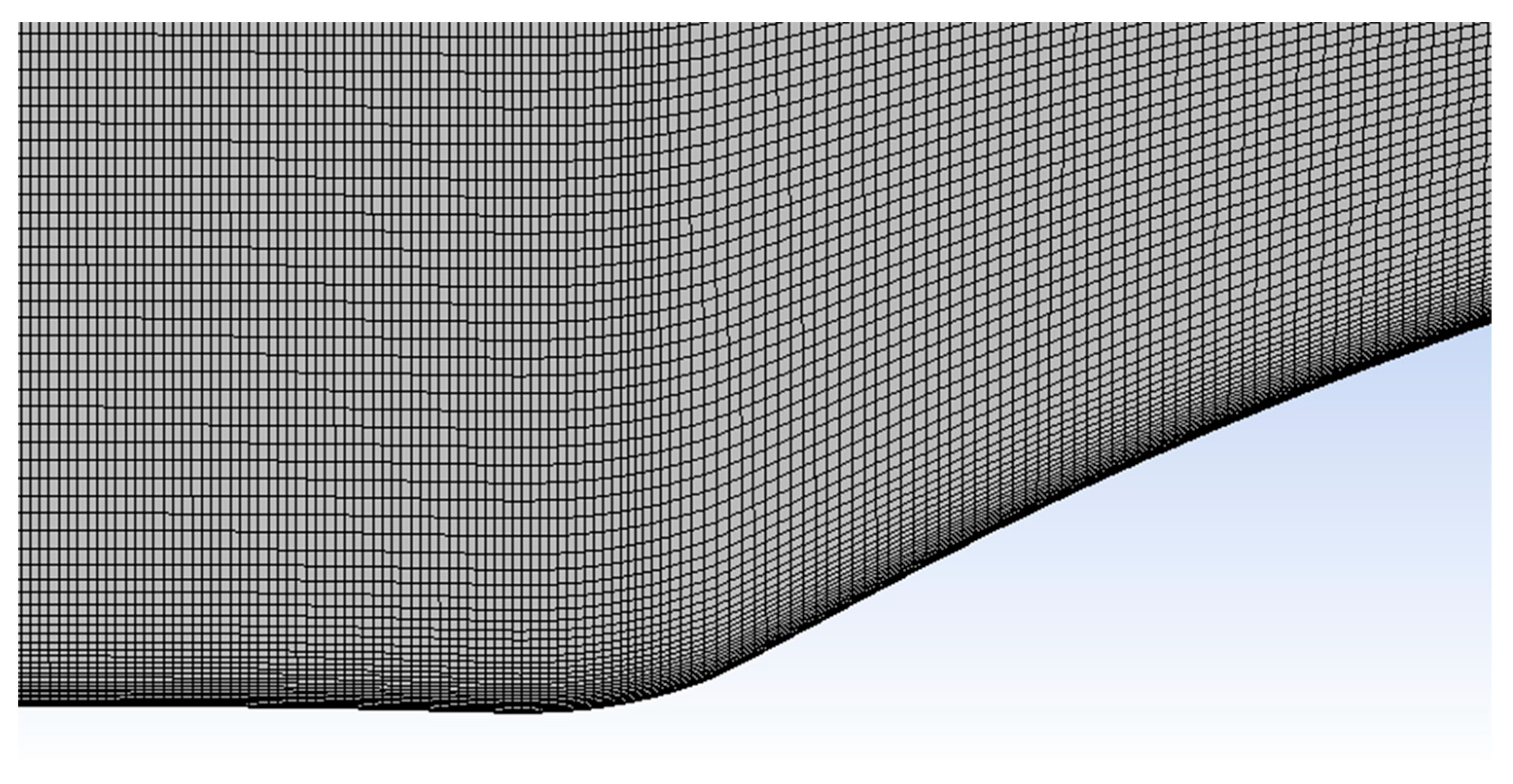 Energies 16 07284 g005