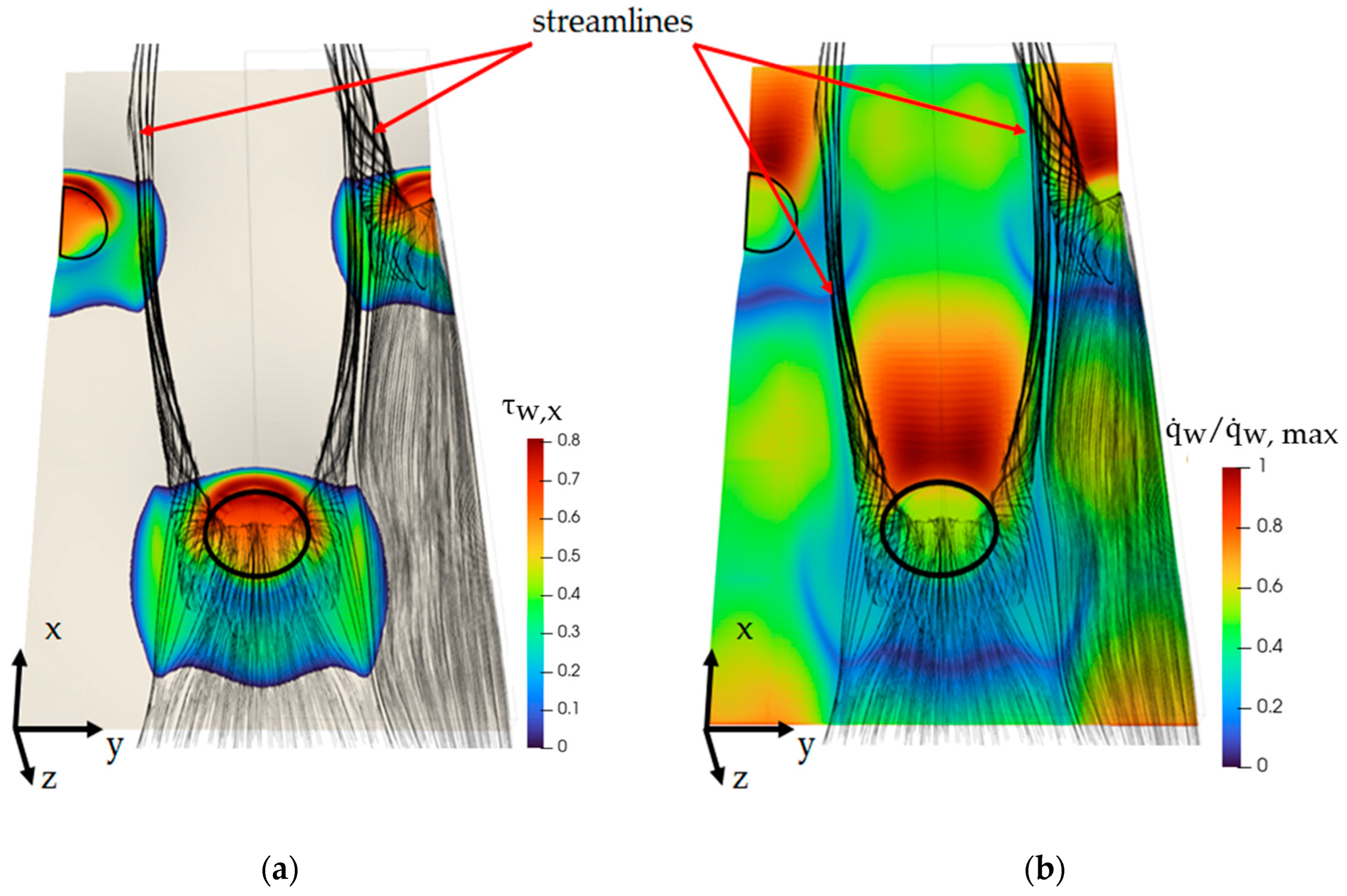 Energies 16 07284 g007