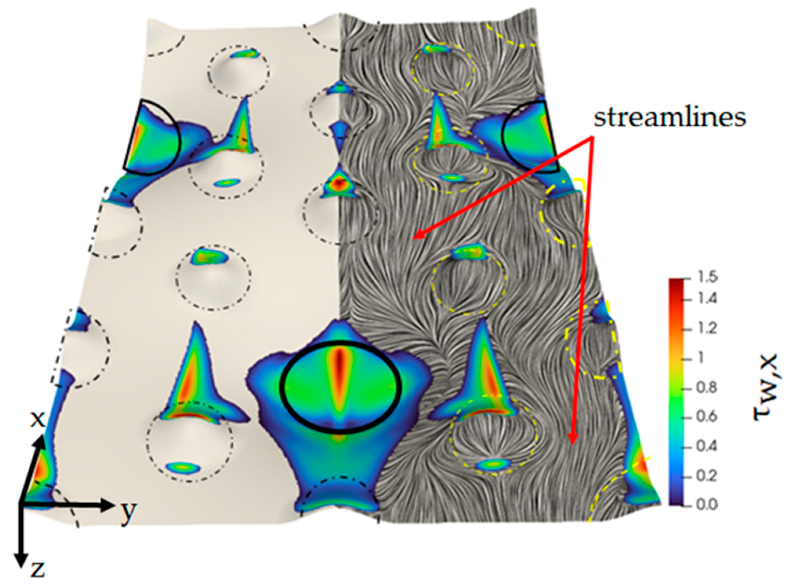 Energies 16 07284 g008