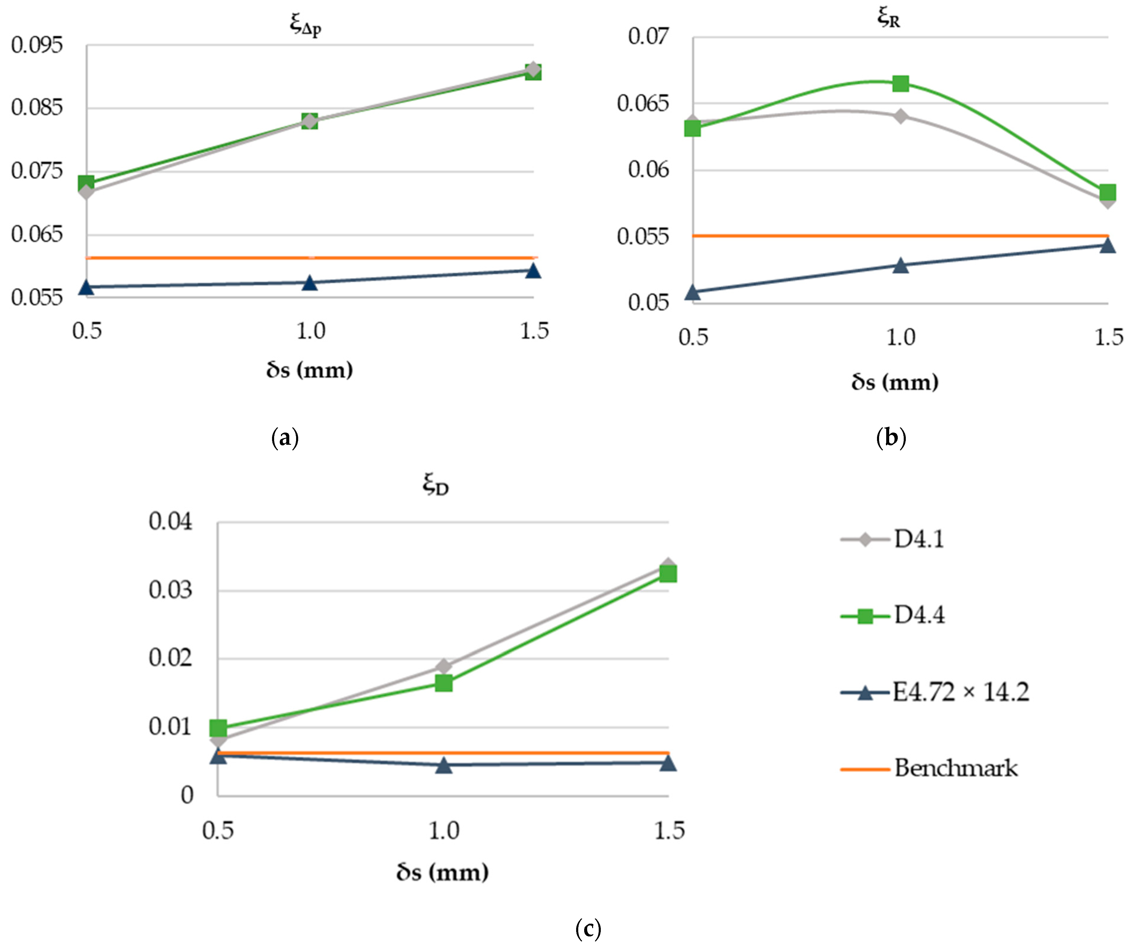 Energies 16 07284 g010