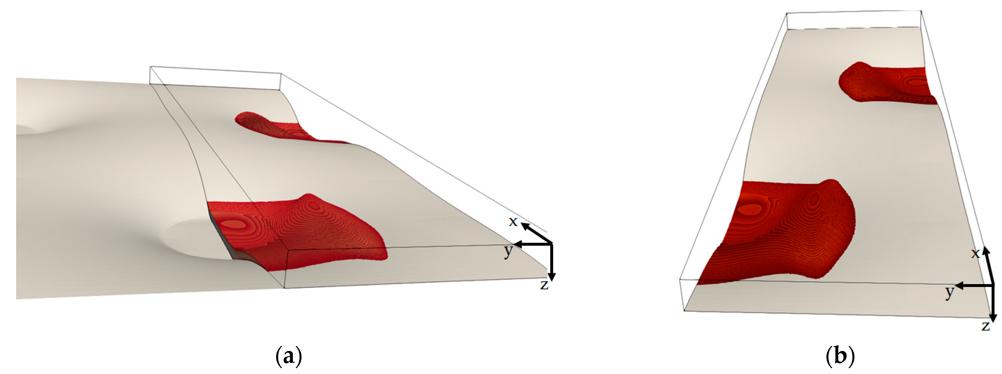 Energies 16 07284 g011