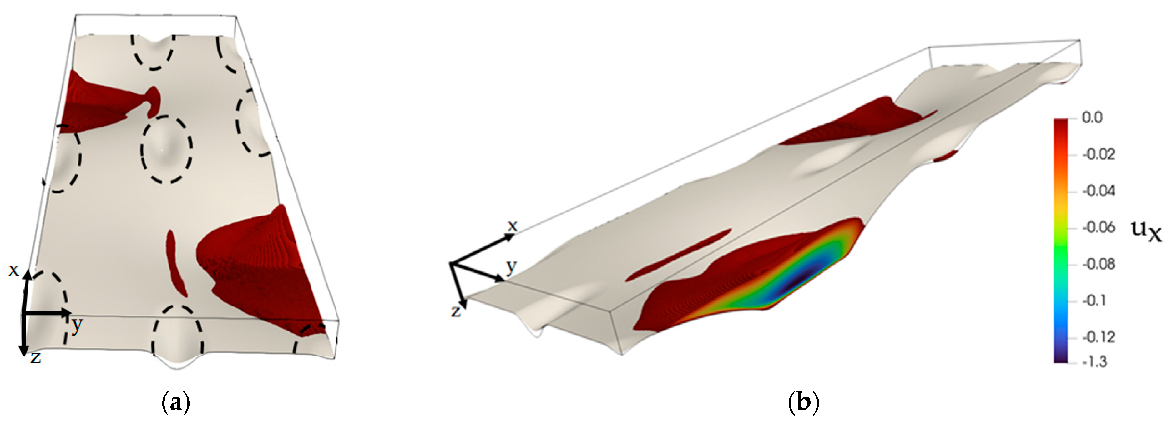 Energies 16 07284 g012