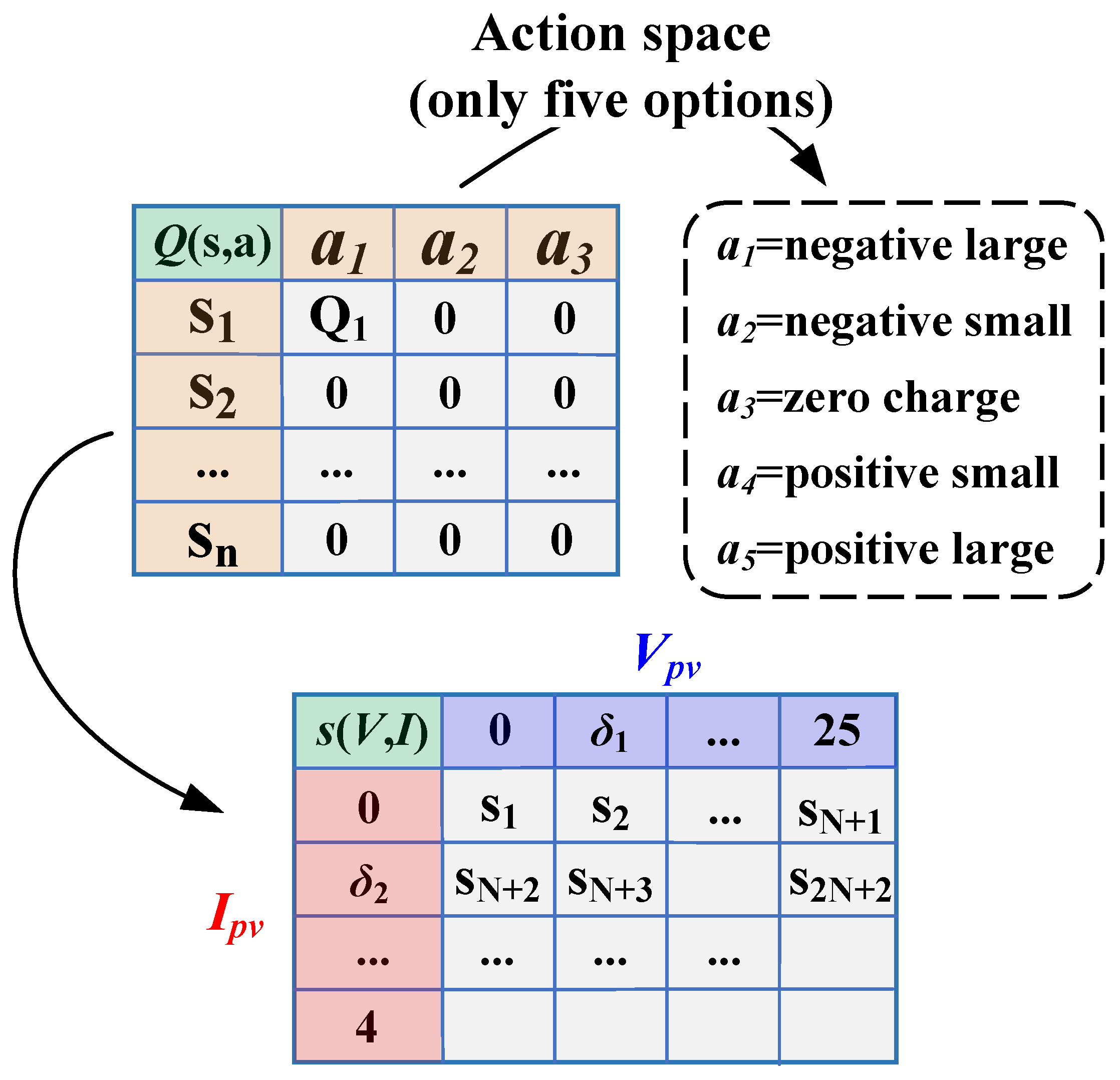Energies 16 07286 g003