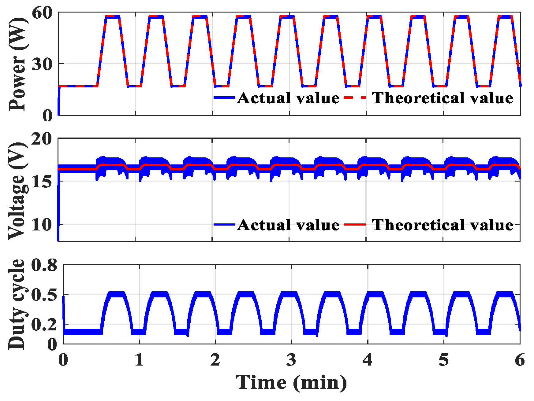 Energies 16 07286 g007