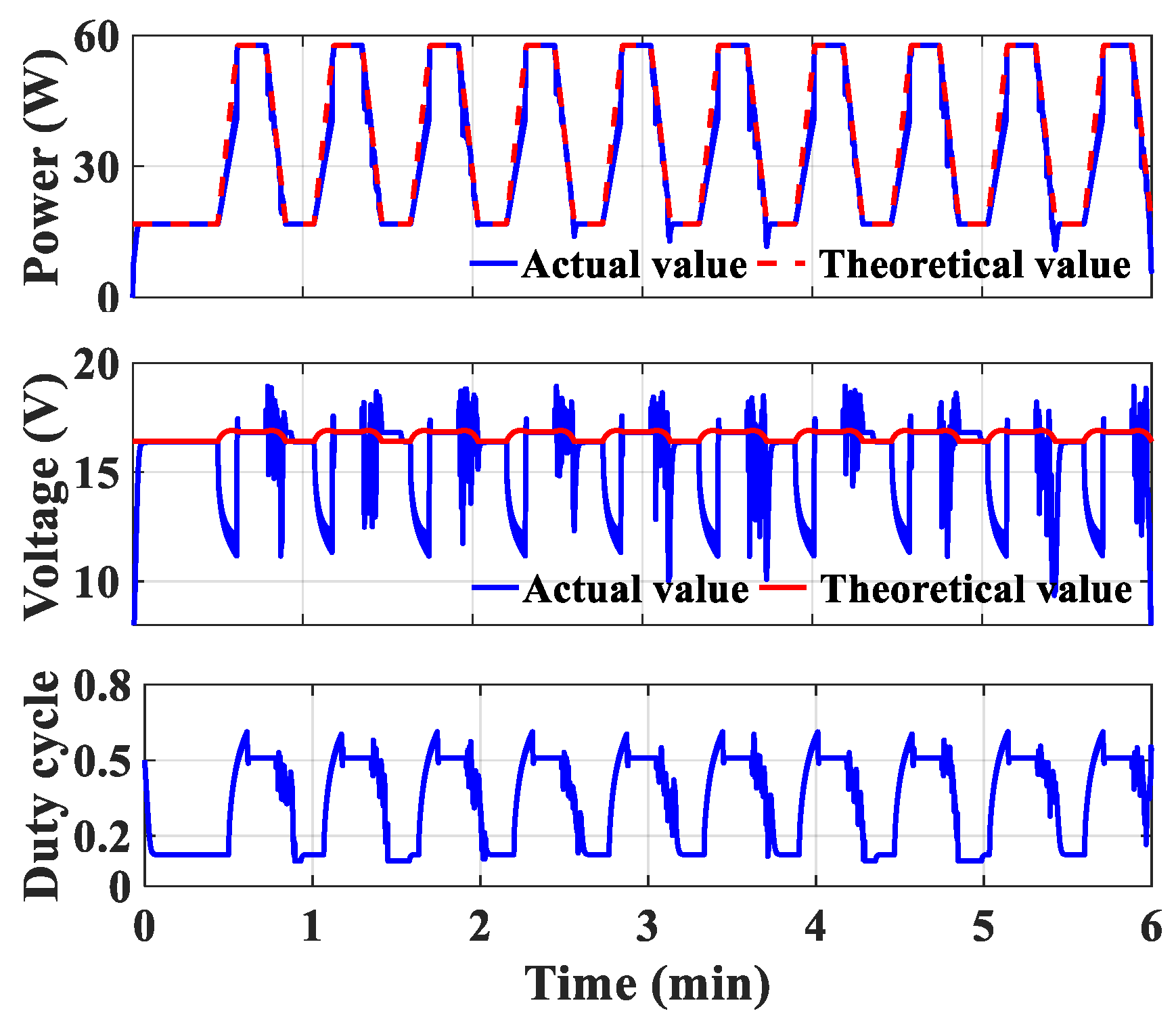Energies 16 07286 g008