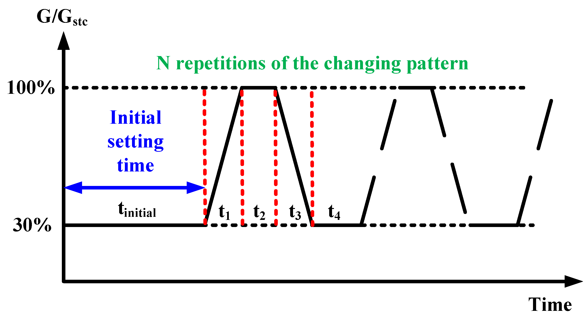 Energies 16 07286 g011