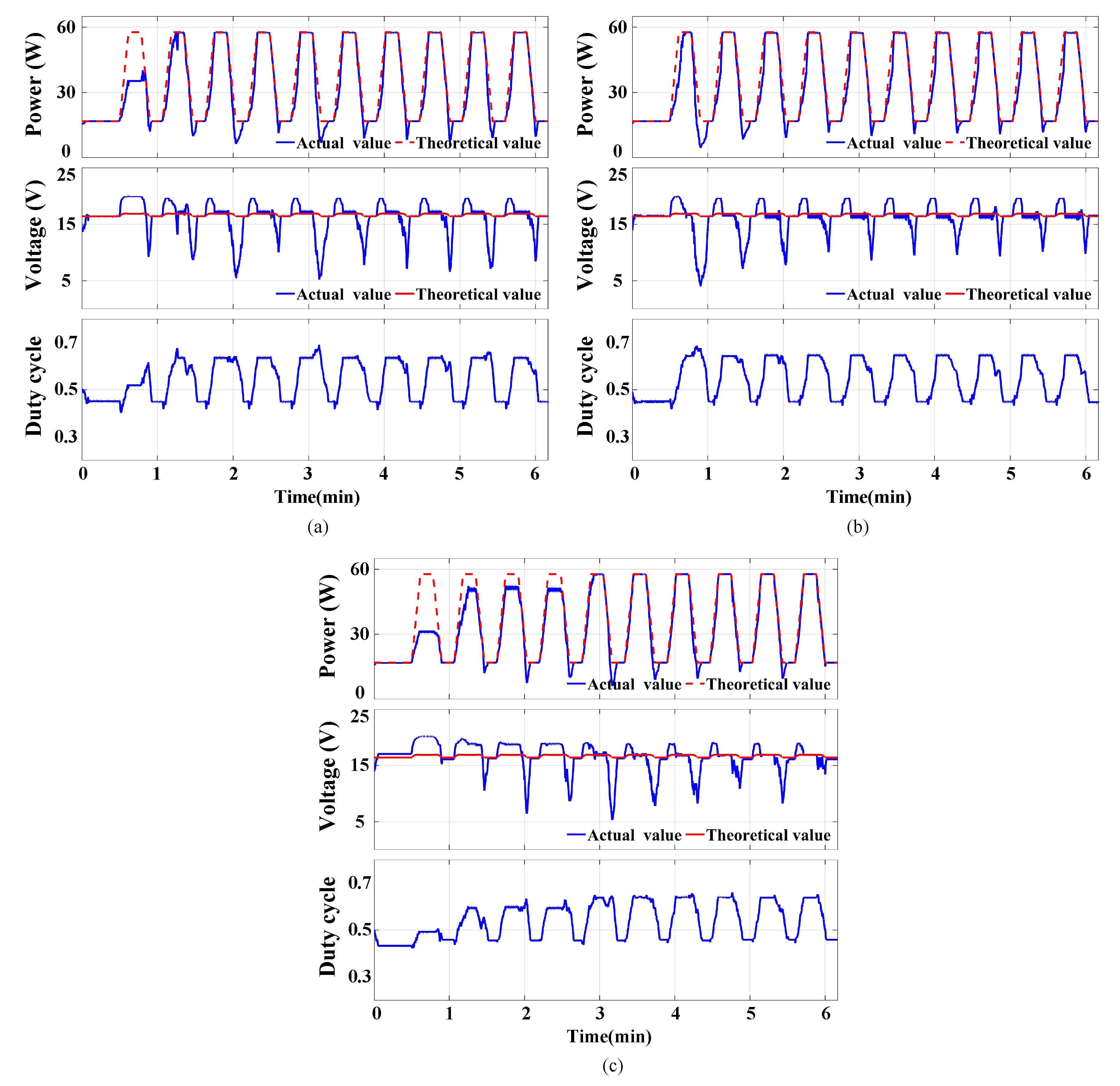 Energies 16 07286 g013