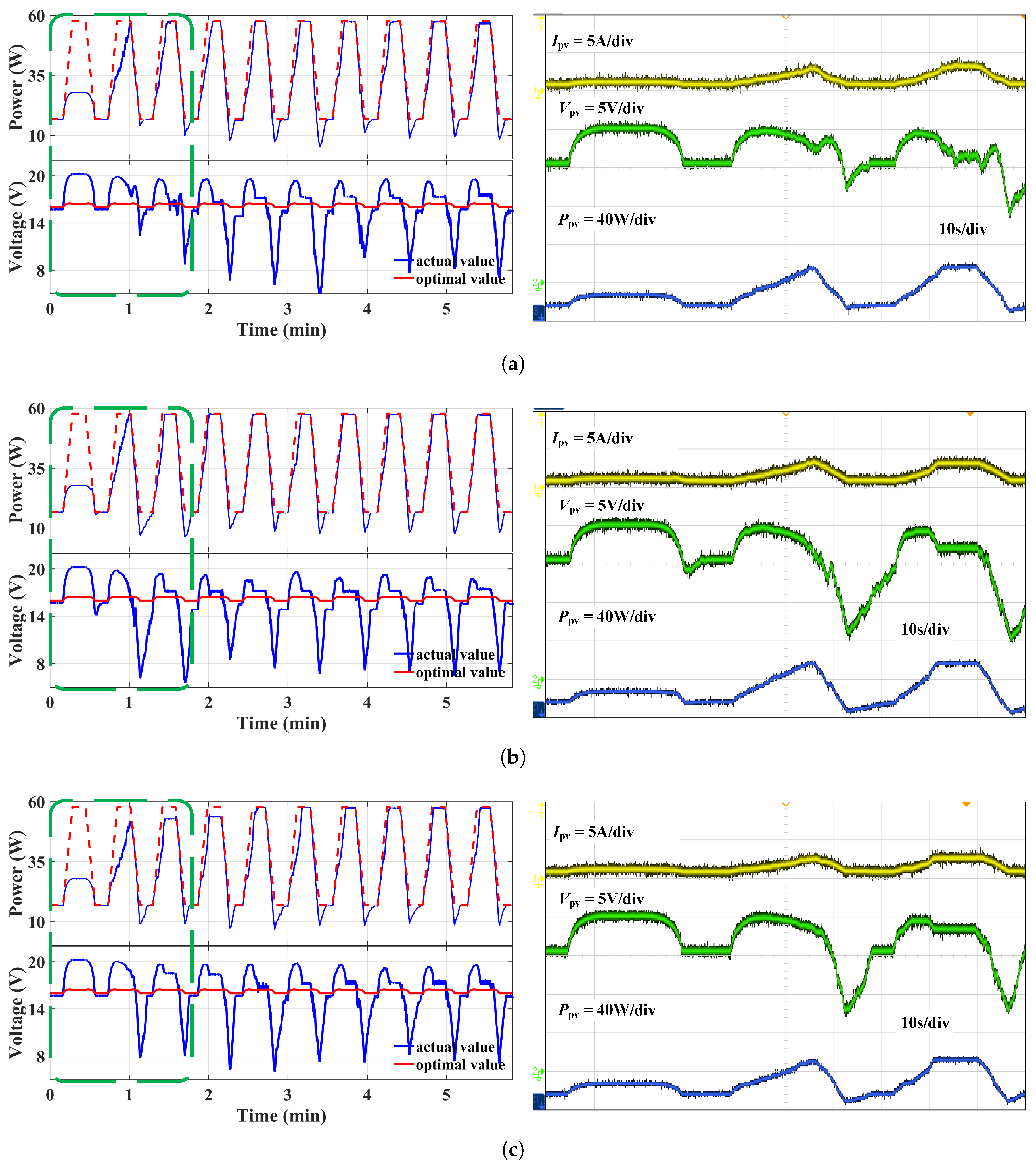 Energies 16 07286 g014