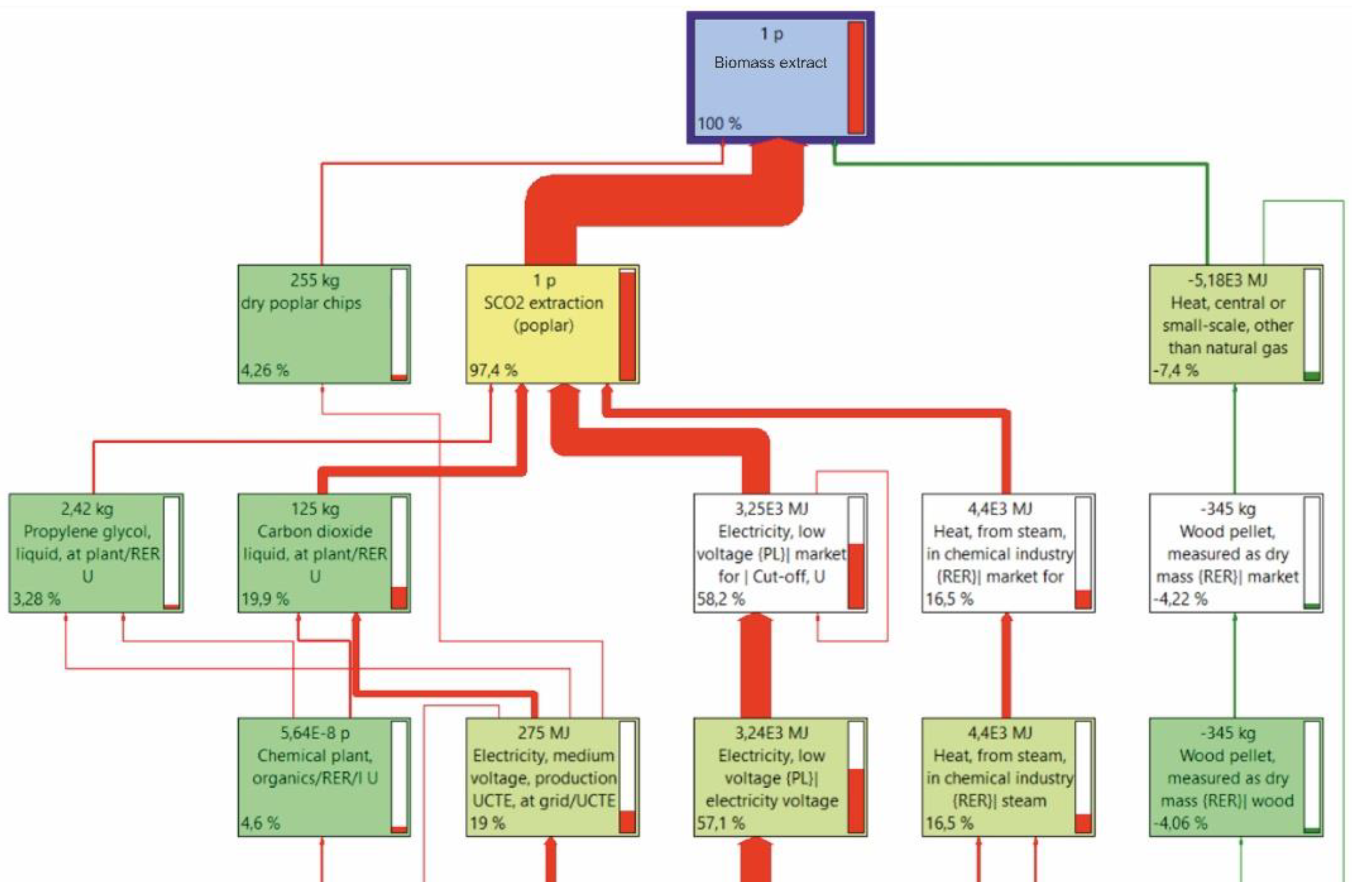 Energies 16 07287 g007