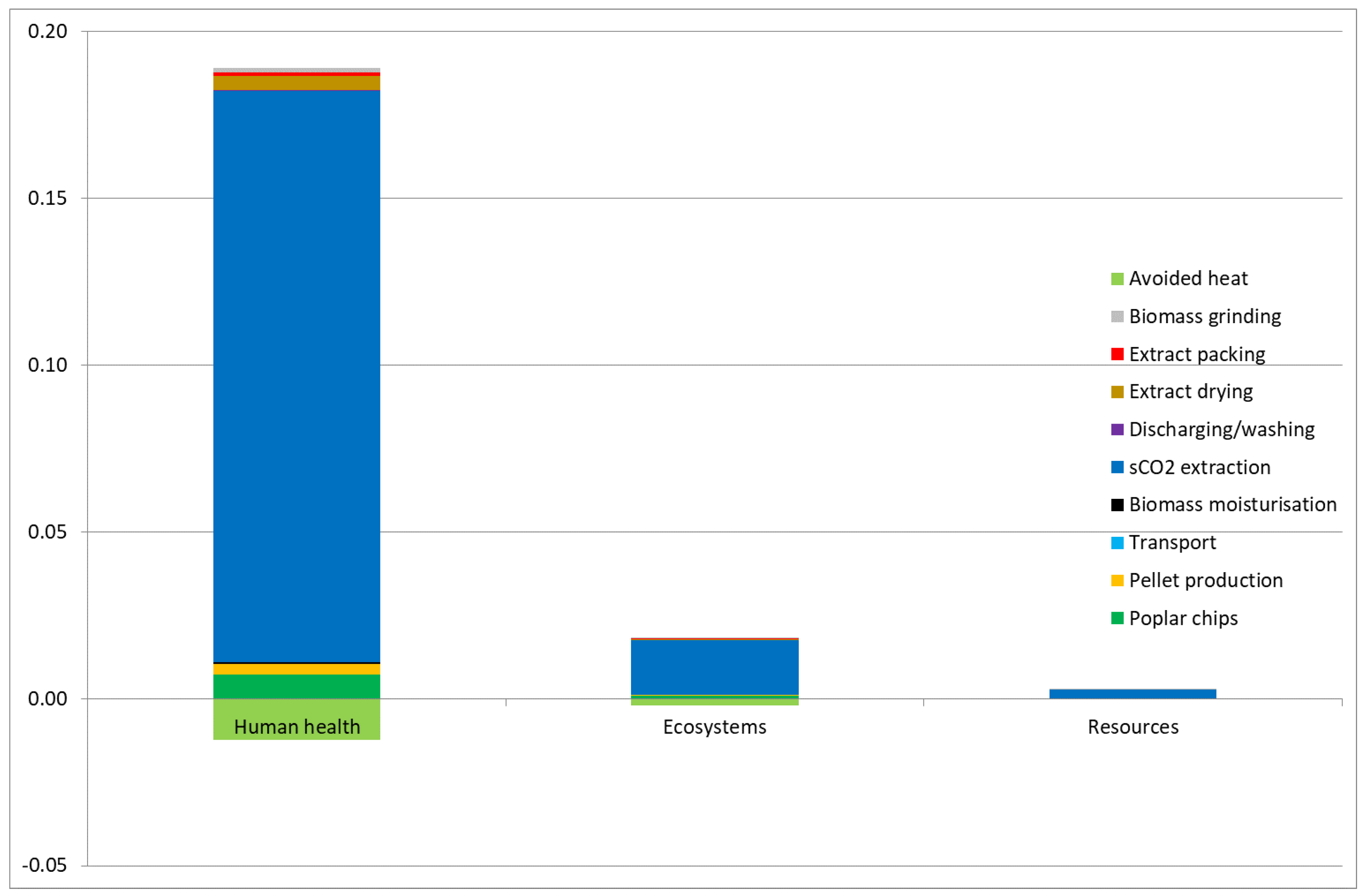 Energies 16 07287 g008
