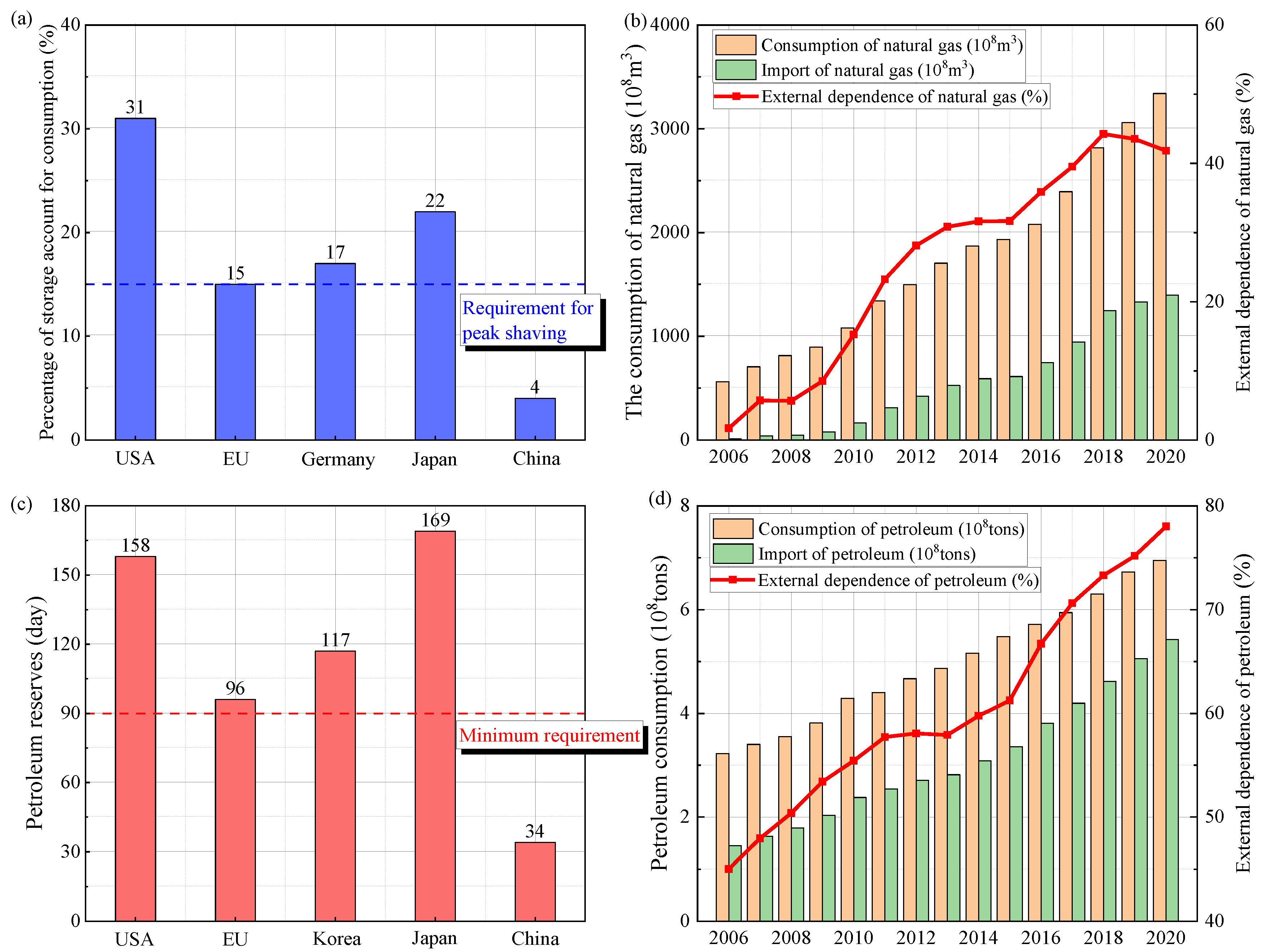 Energies 16 07288 g001