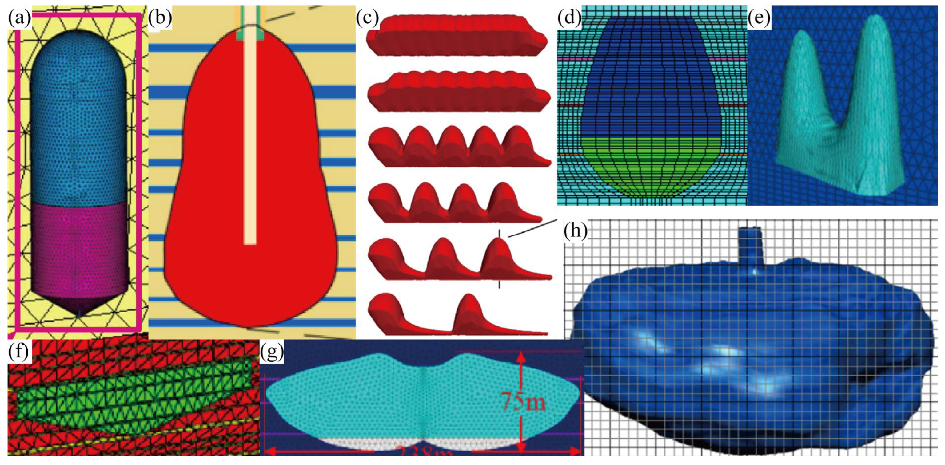 Energies 16 07288 g002
