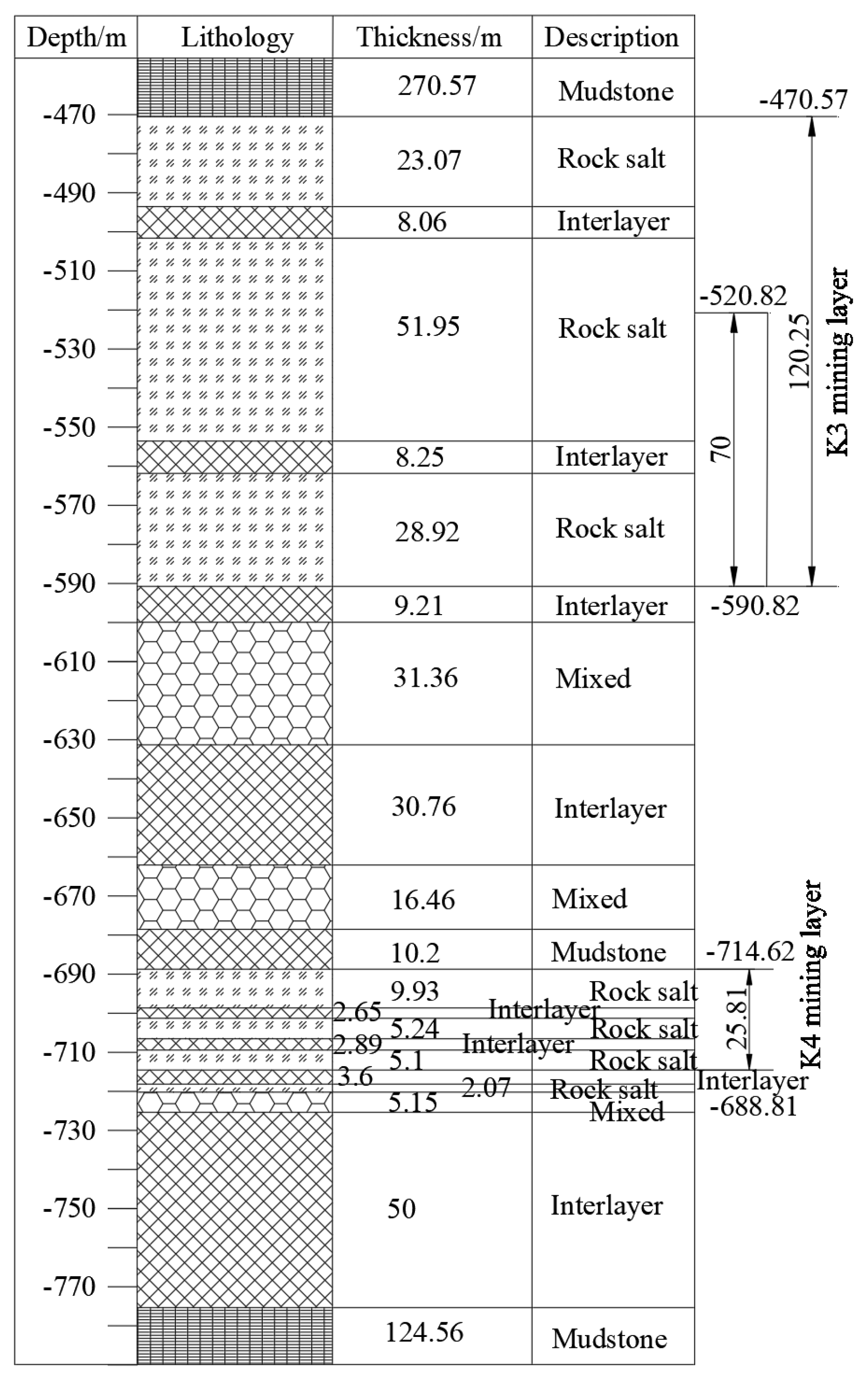 Energies 16 07288 g004