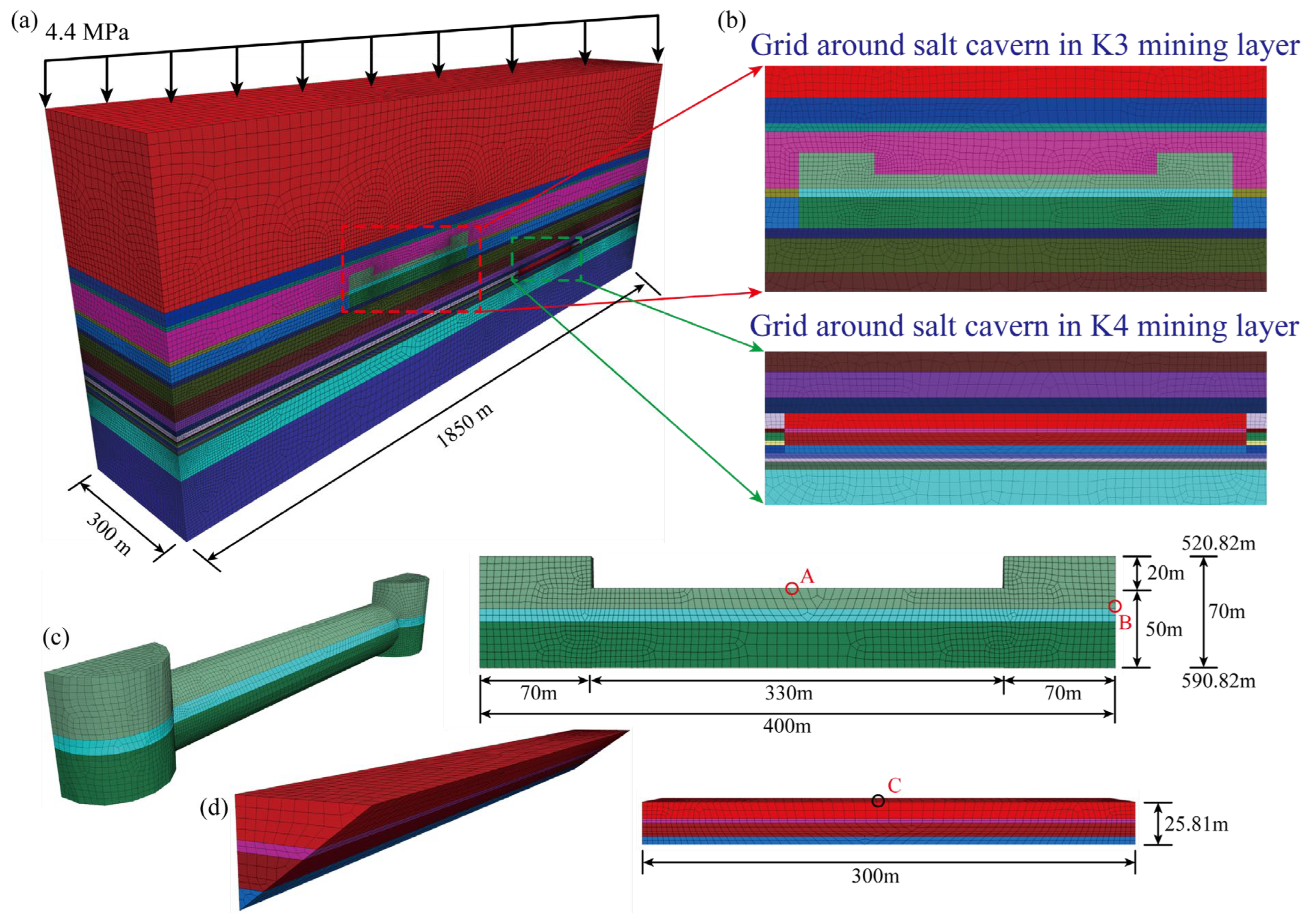 Energies 16 07288 g005