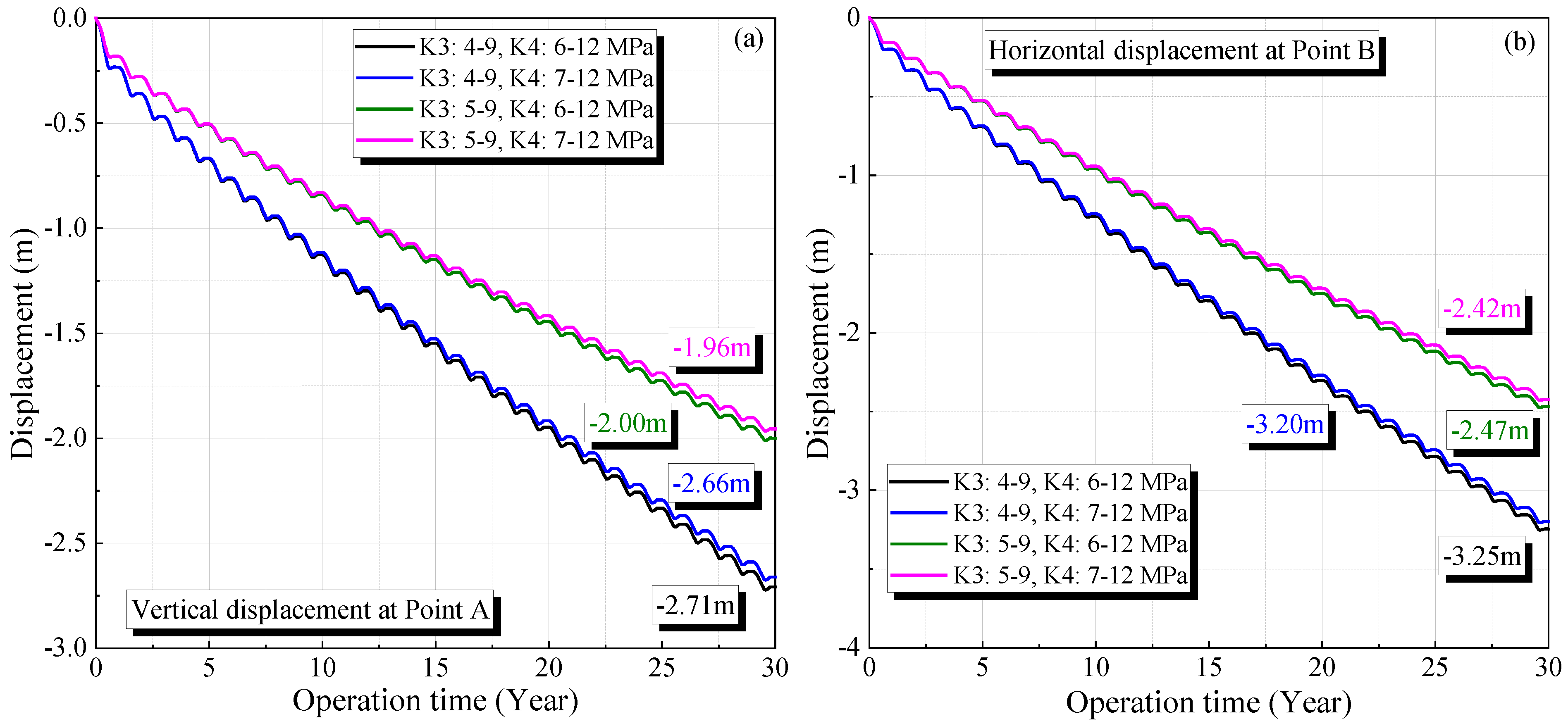 Energies 16 07288 g007