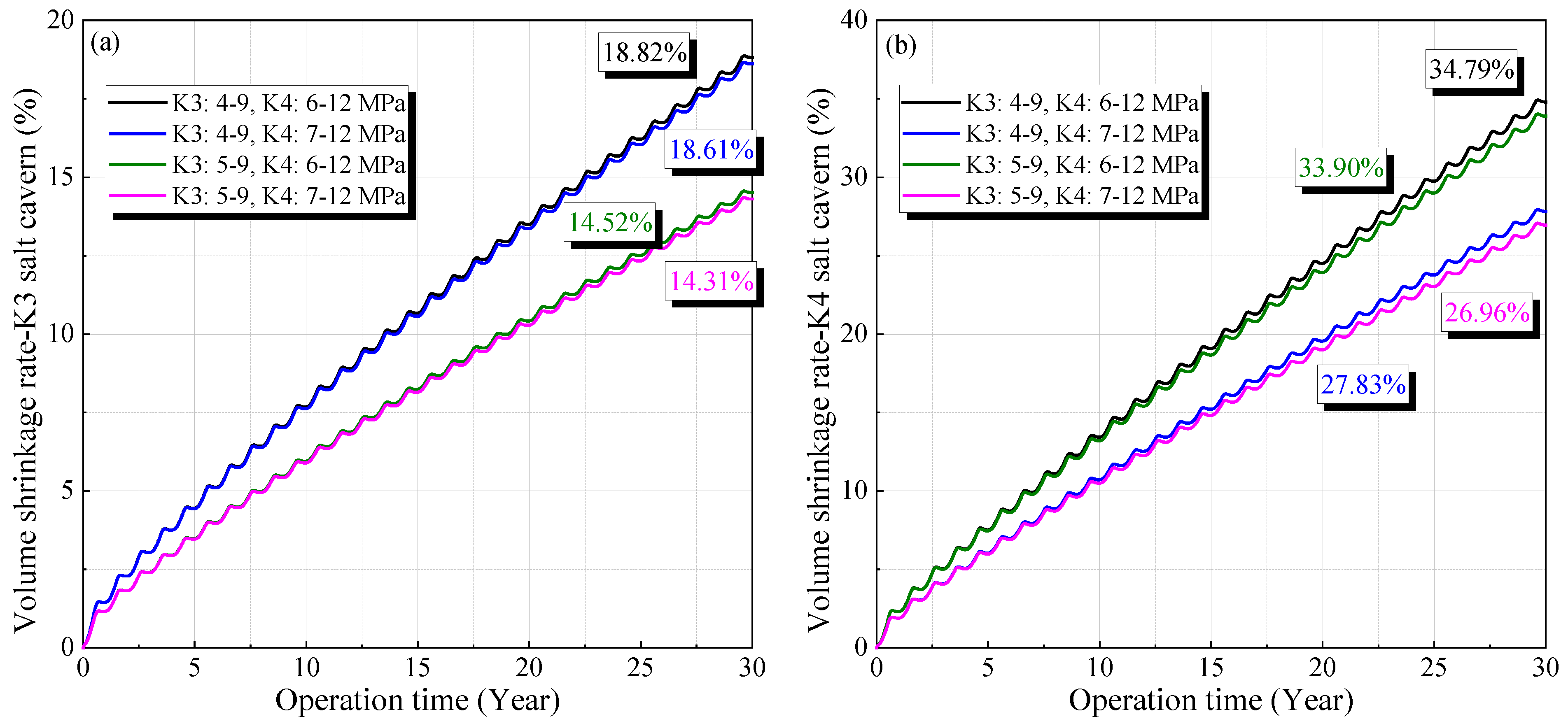 Energies 16 07288 g008