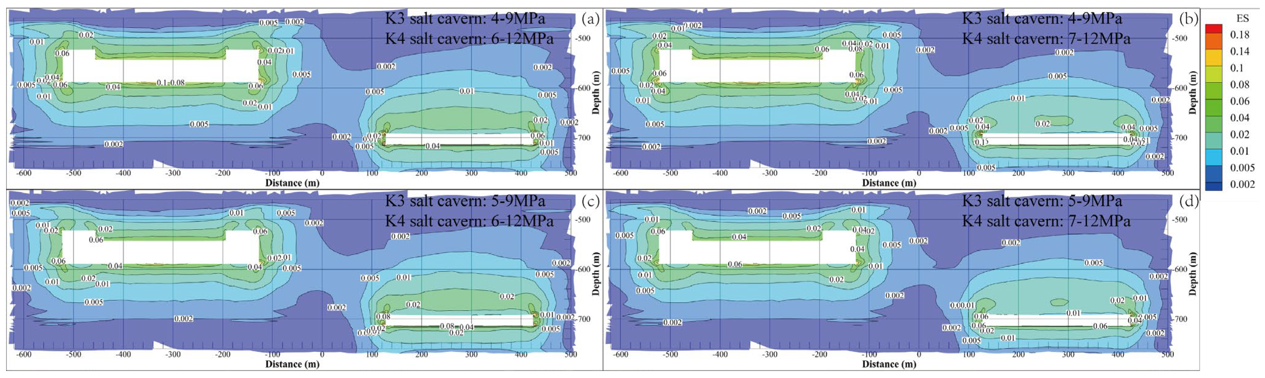 Energies 16 07288 g009