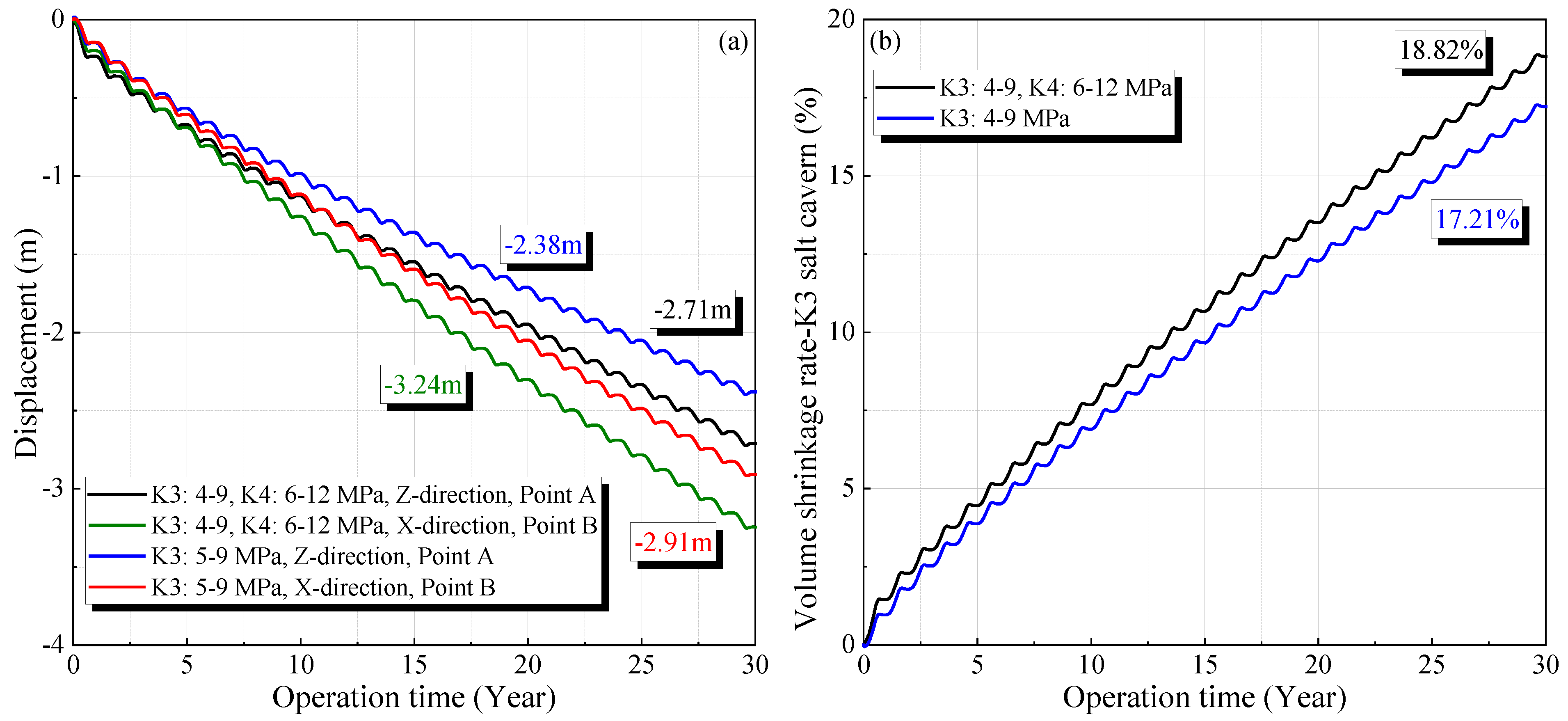 Energies 16 07288 g011