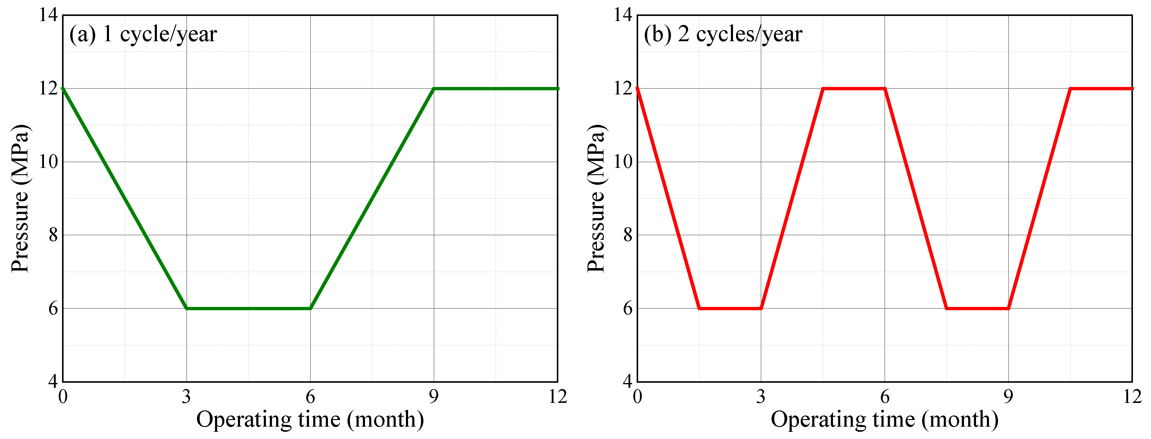 Energies 16 07288 g013