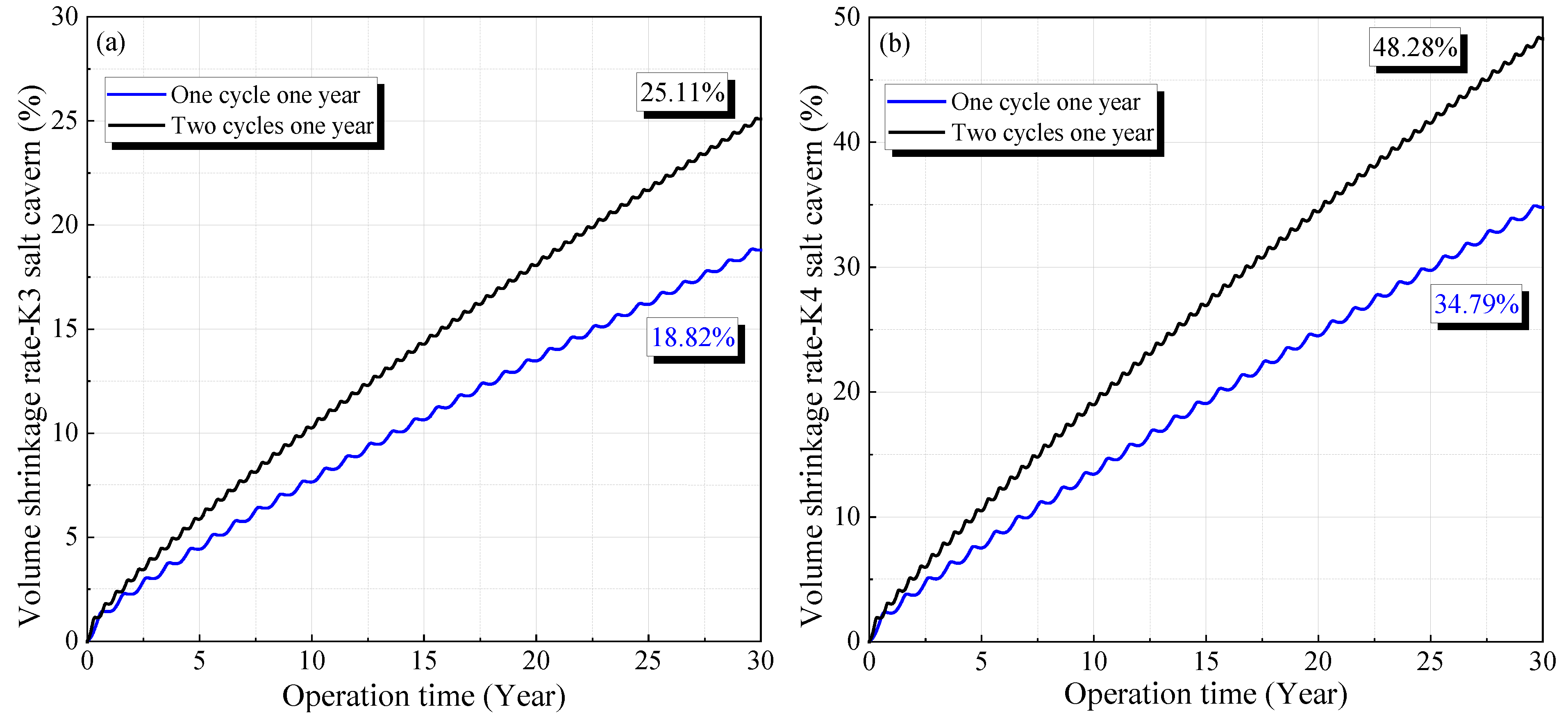 Energies 16 07288 g014