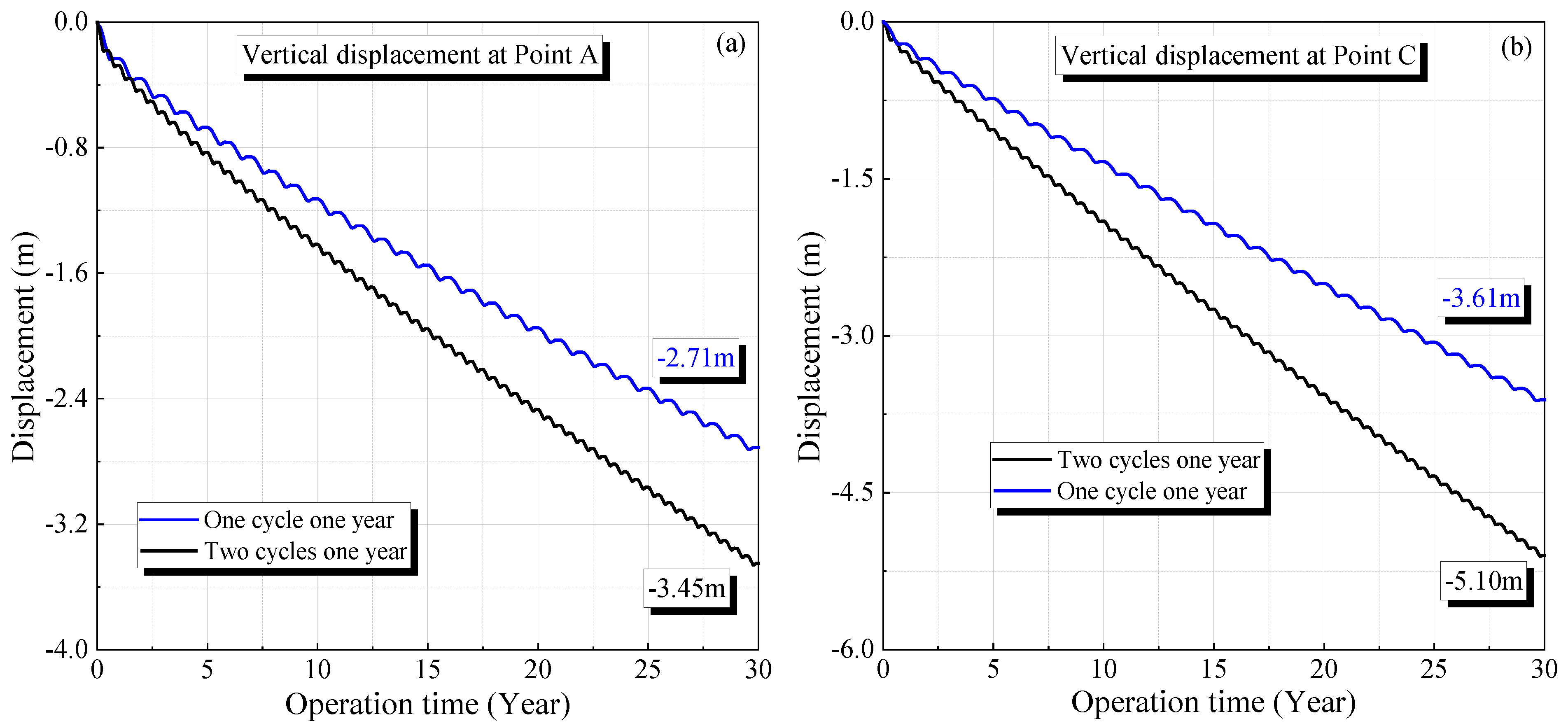 Energies 16 07288 g015