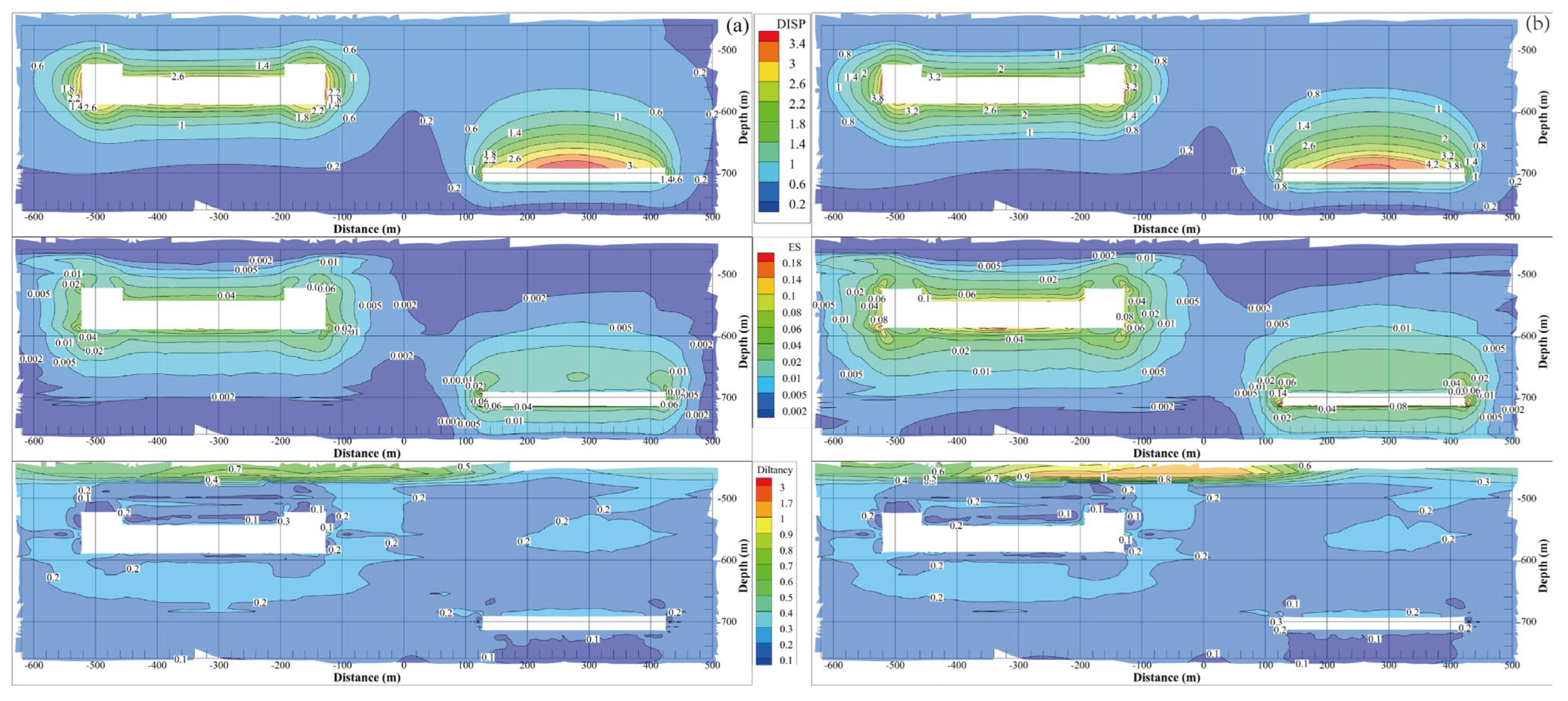 Energies 16 07288 g016