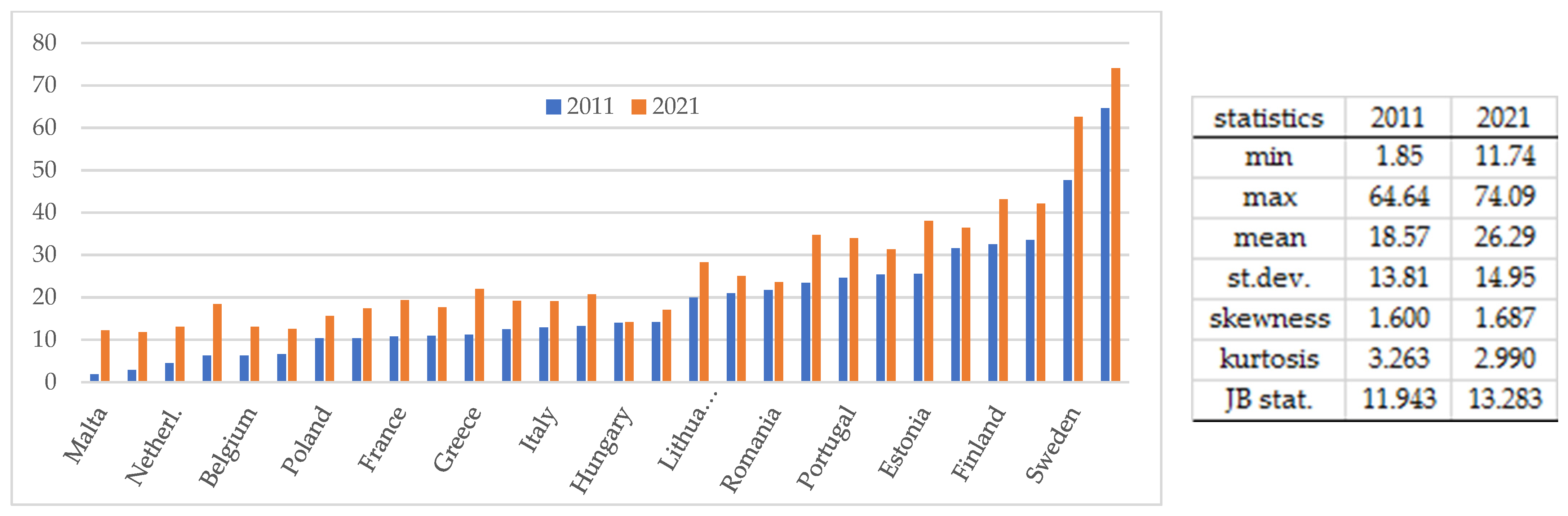 Energies 16 07289 g004