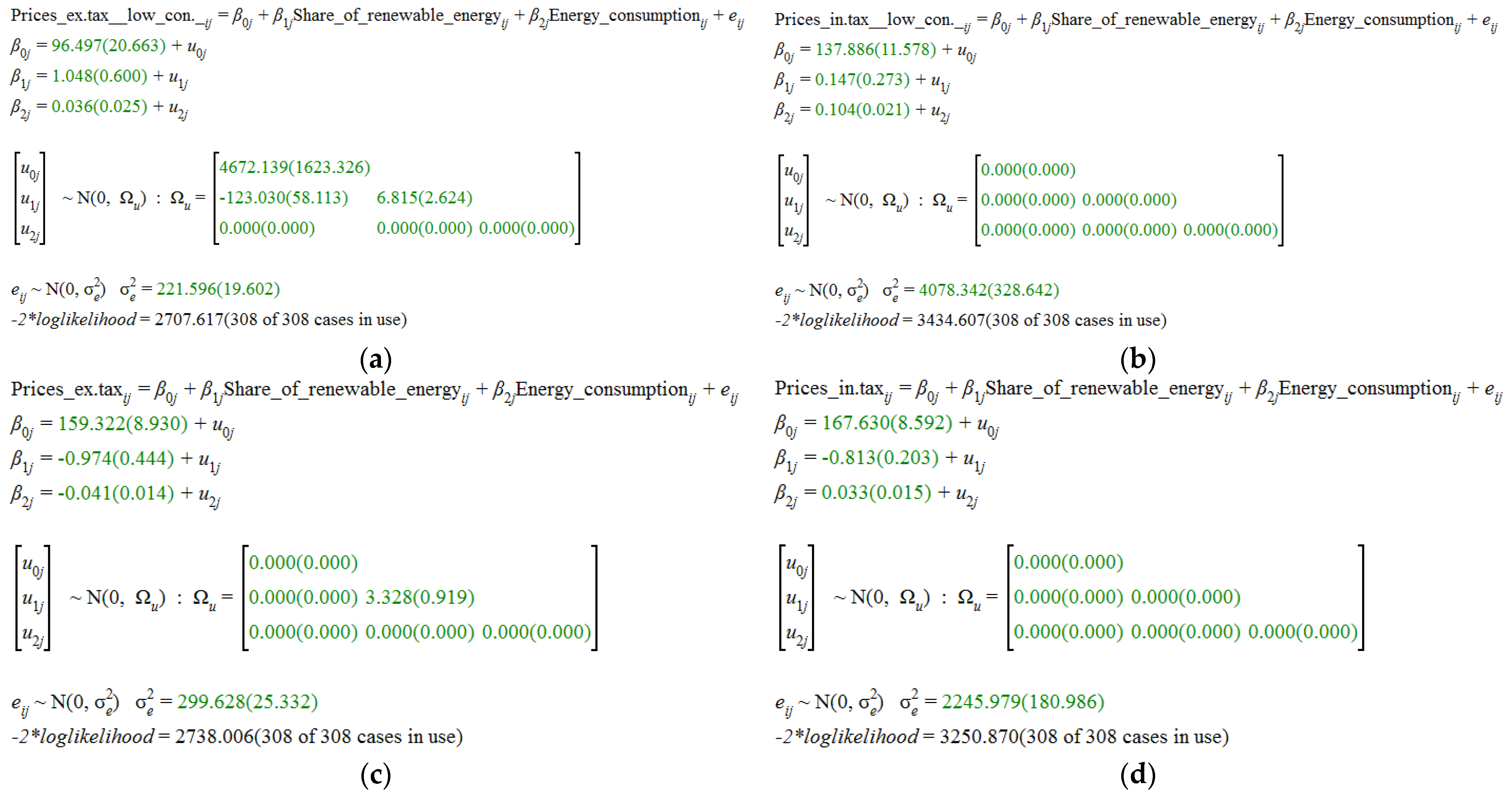Energies 16 07289 g007