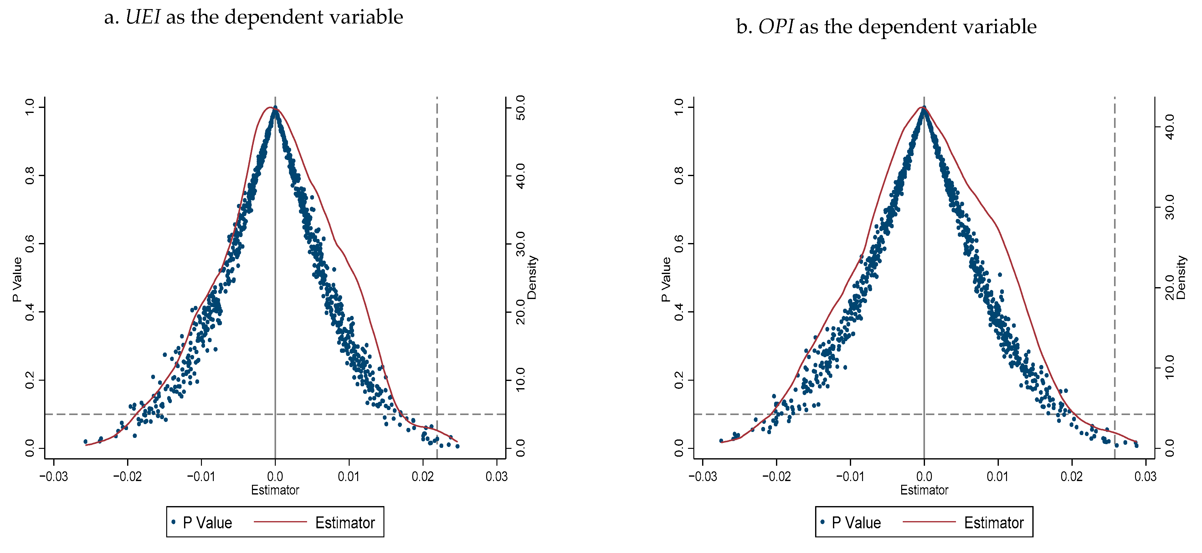 Energies 16 07290 g0a3
