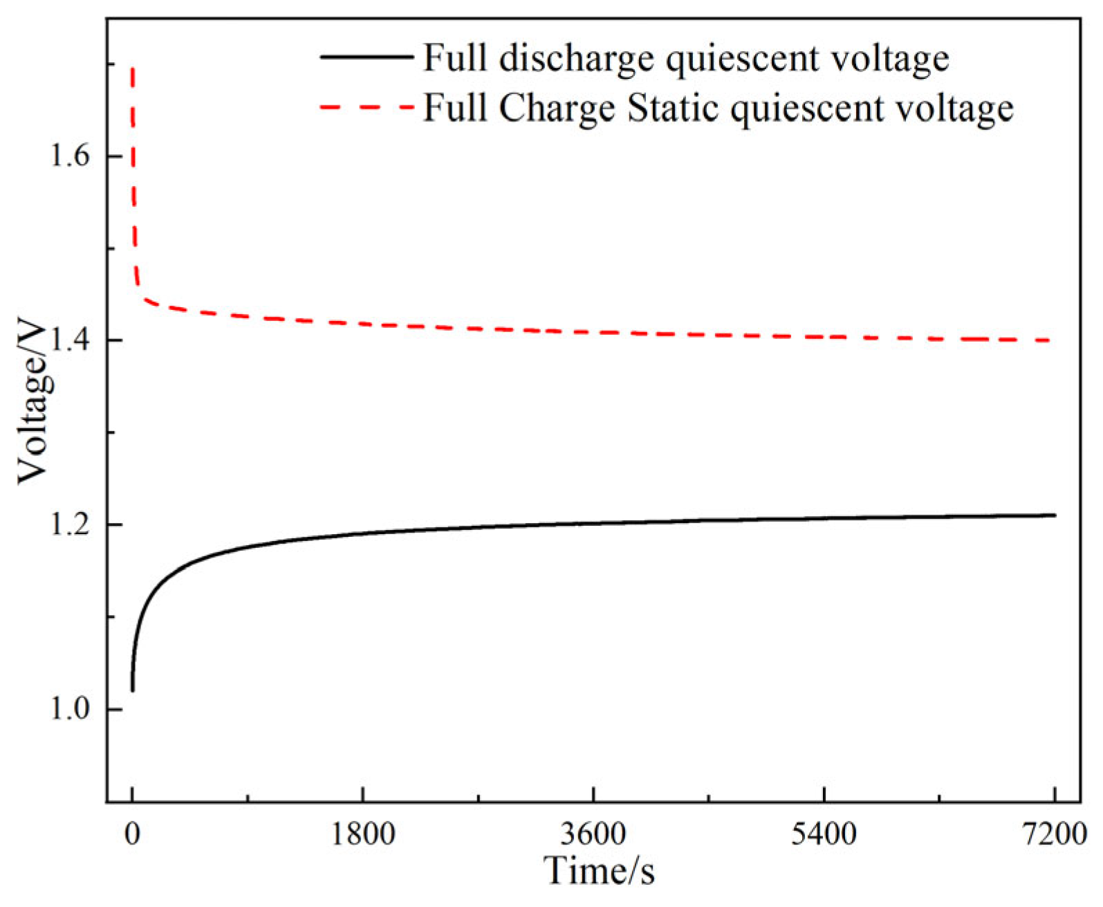Energies 16 07291 g001