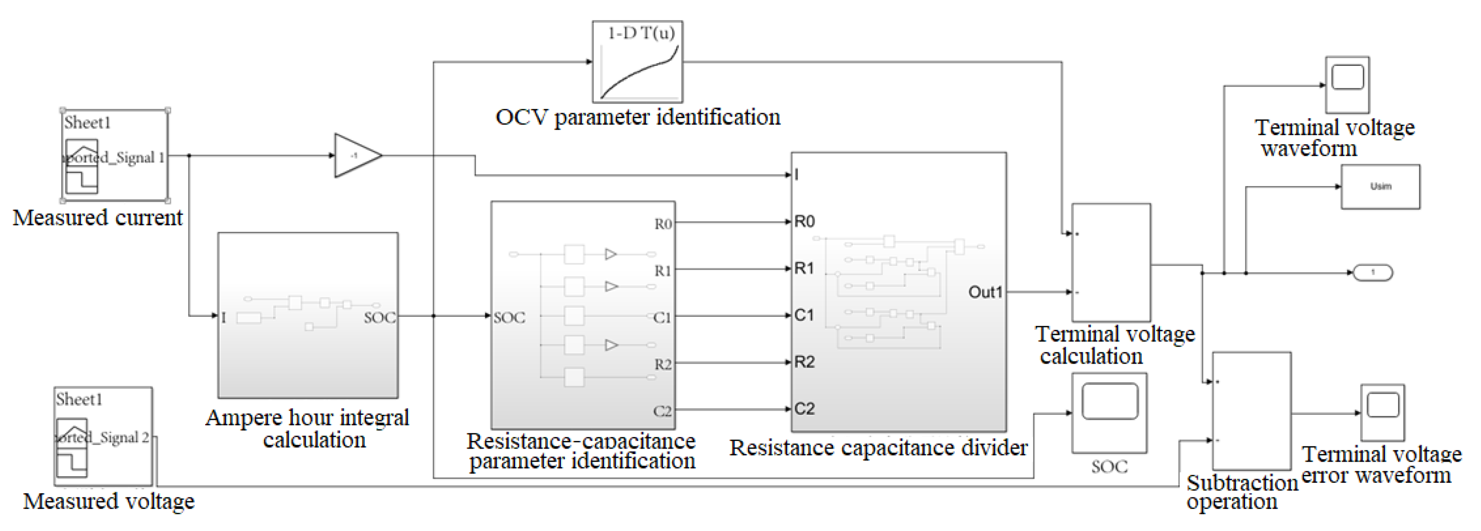Energies 16 07291 g010