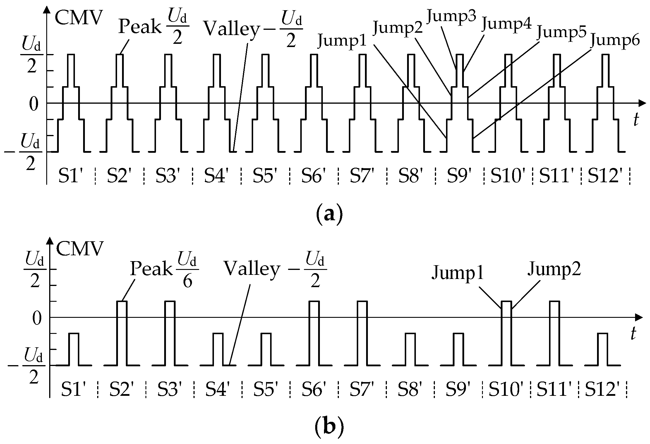 Energies 16 07294 g004