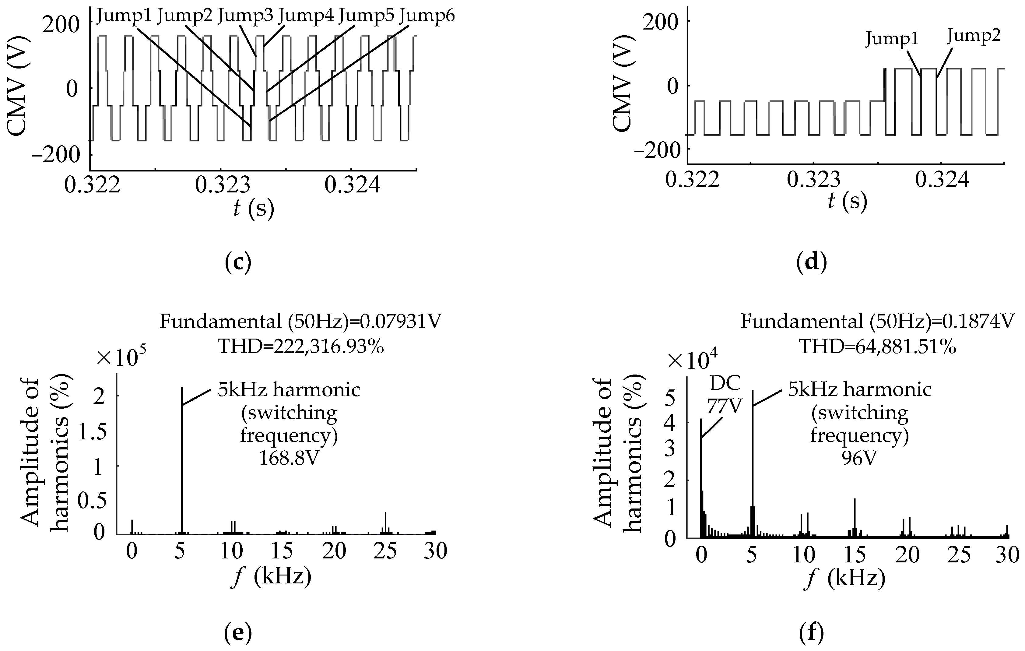 Energies 16 07294 g006b