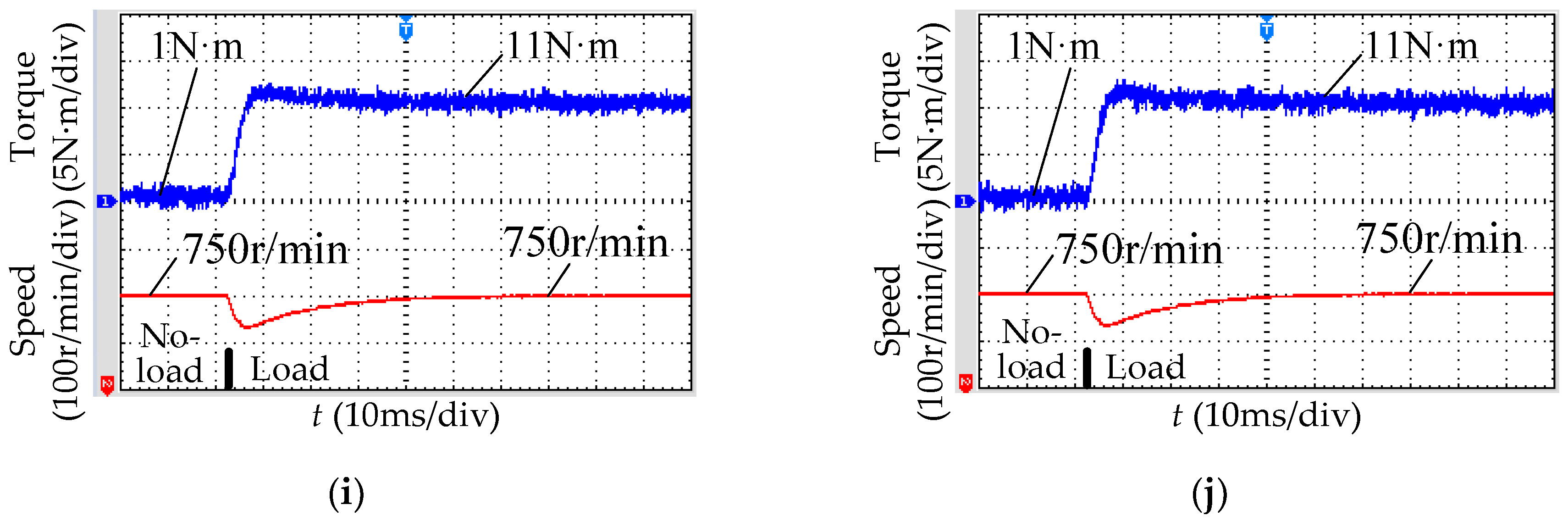 Energies 16 07294 g011b
