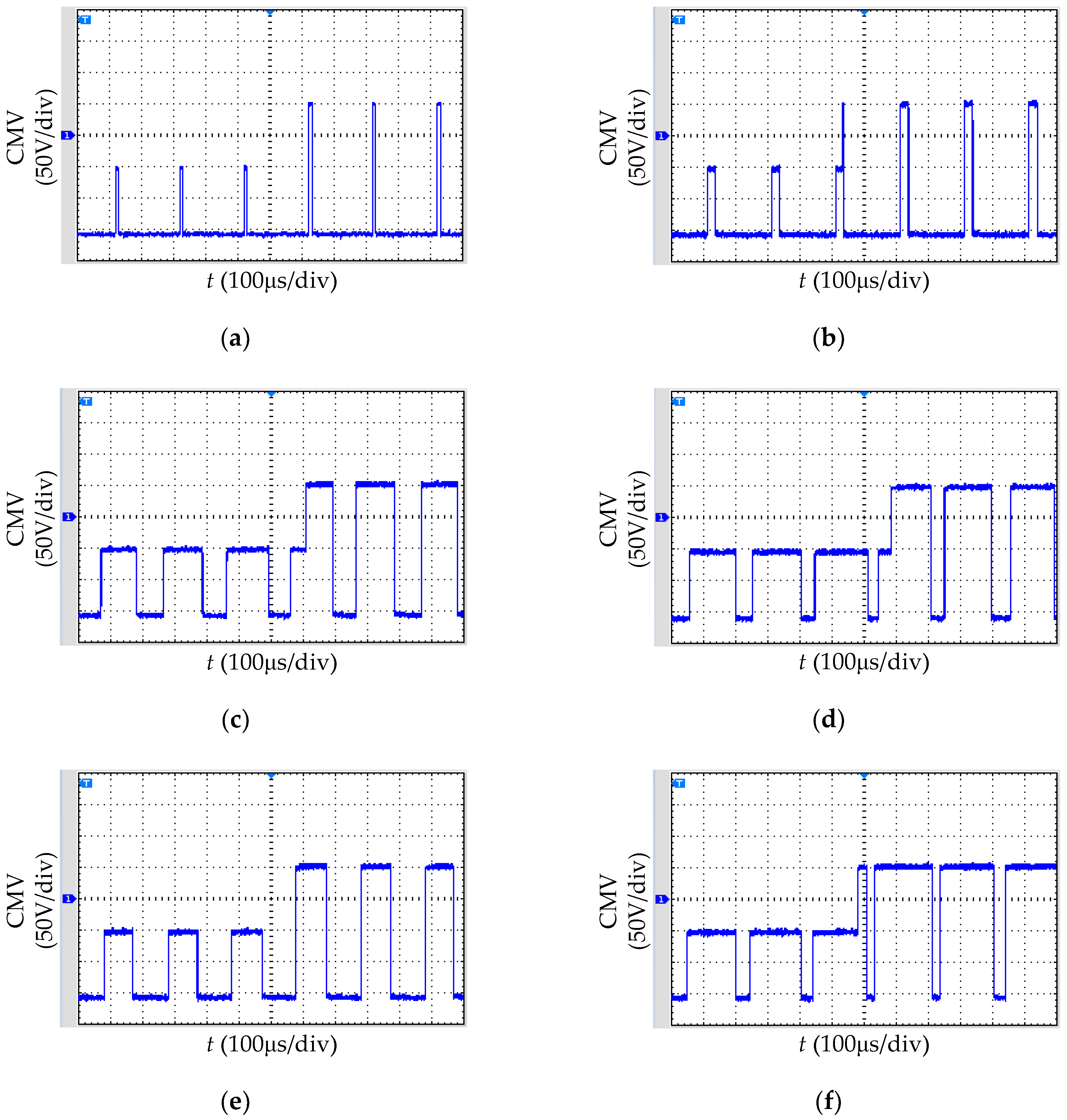 Energies 16 07294 g012