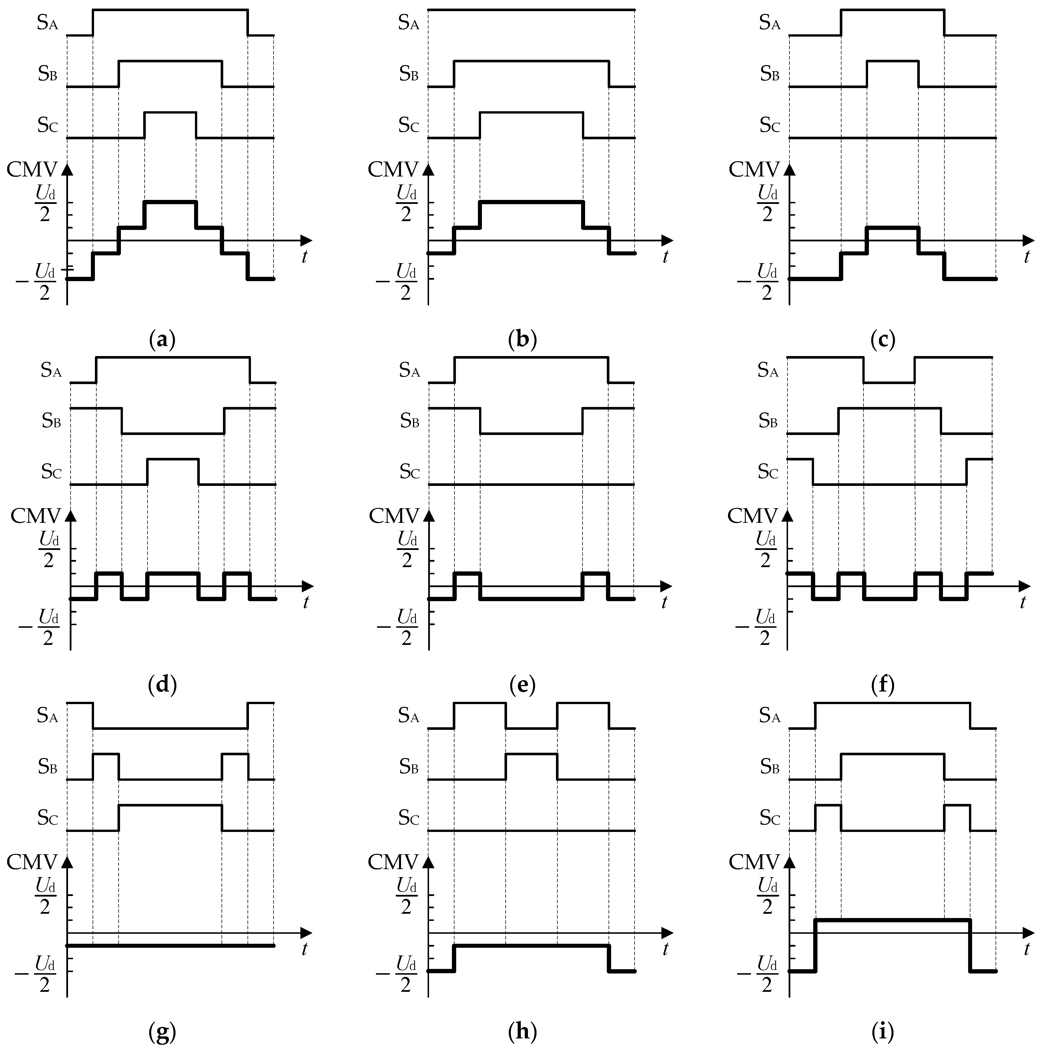 Energies 16 07294 g013