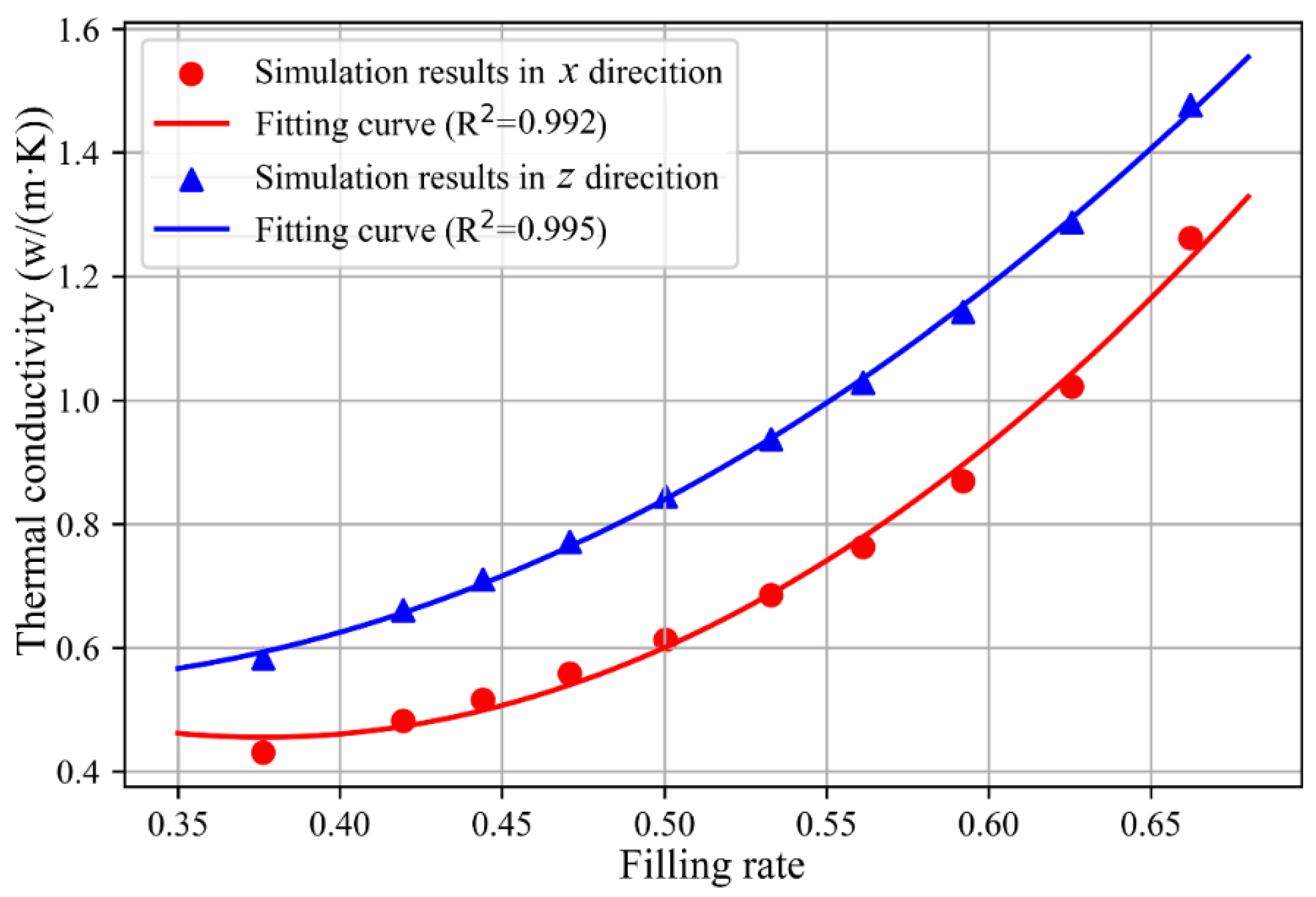 Energies 16 07295 g006