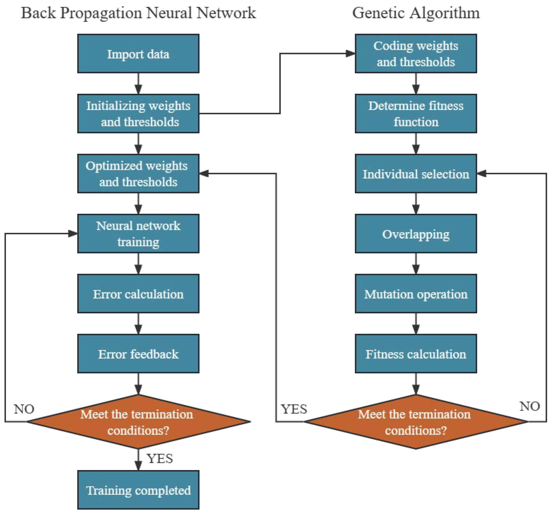 Energies 16 07295 g011