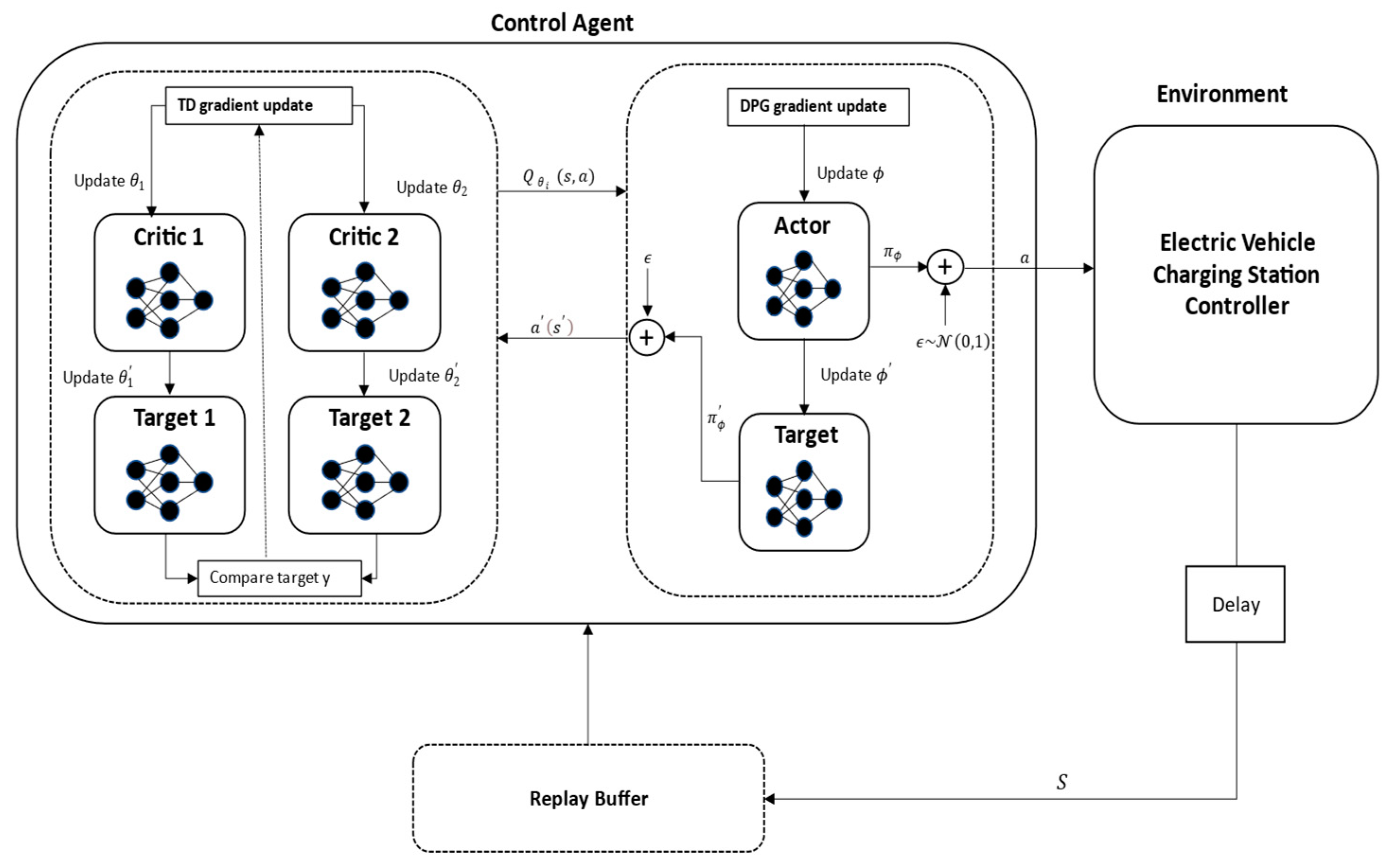 Energies 16 07296 g002