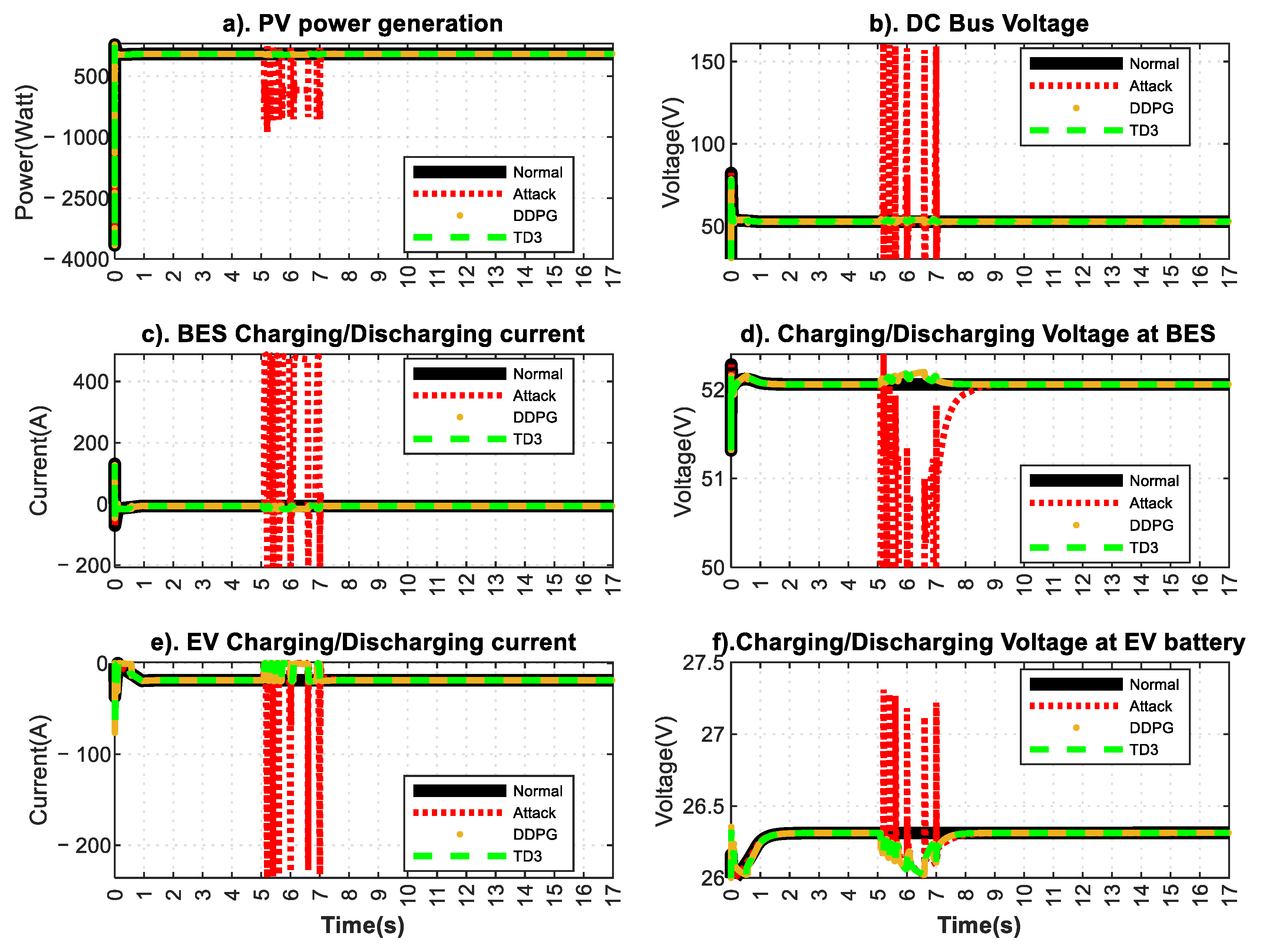 Energies 16 07296 g009