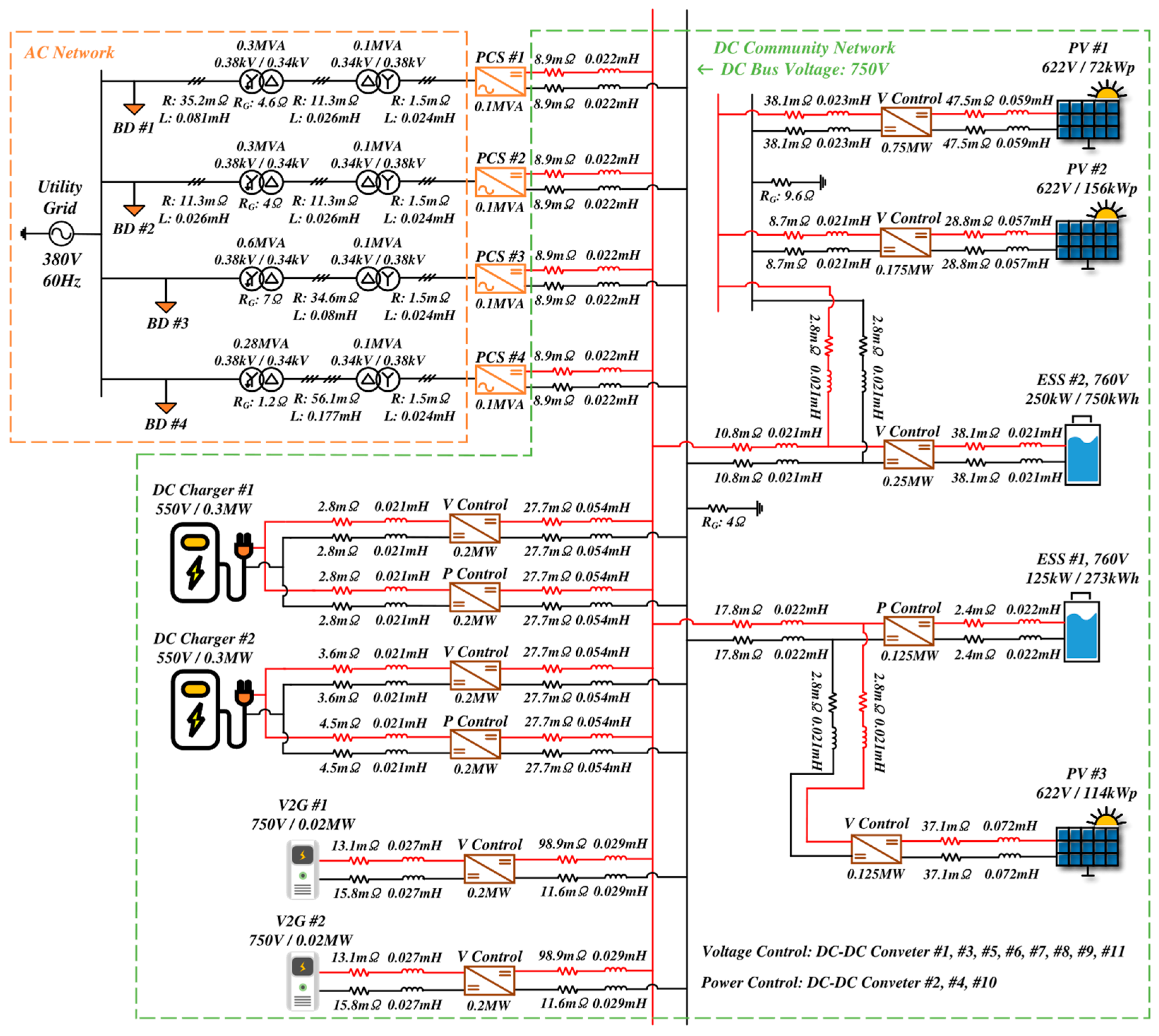 Energies 16 07297 g001