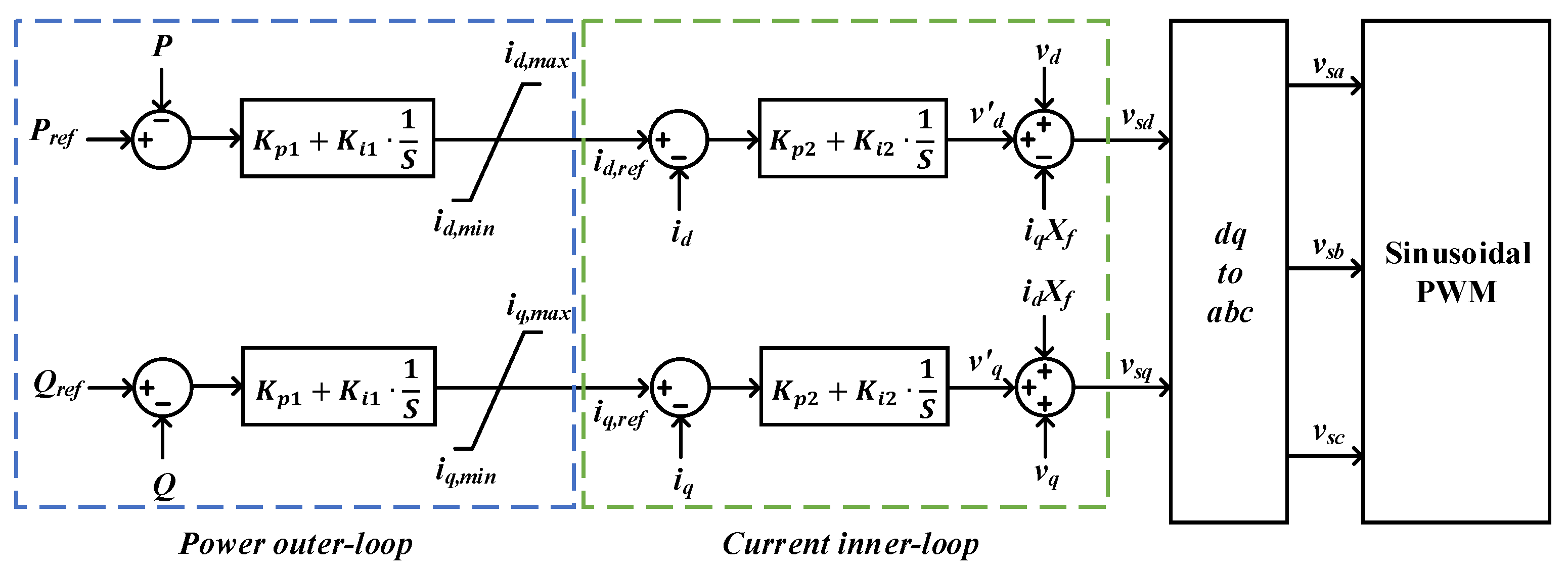 Energies 16 07297 g002