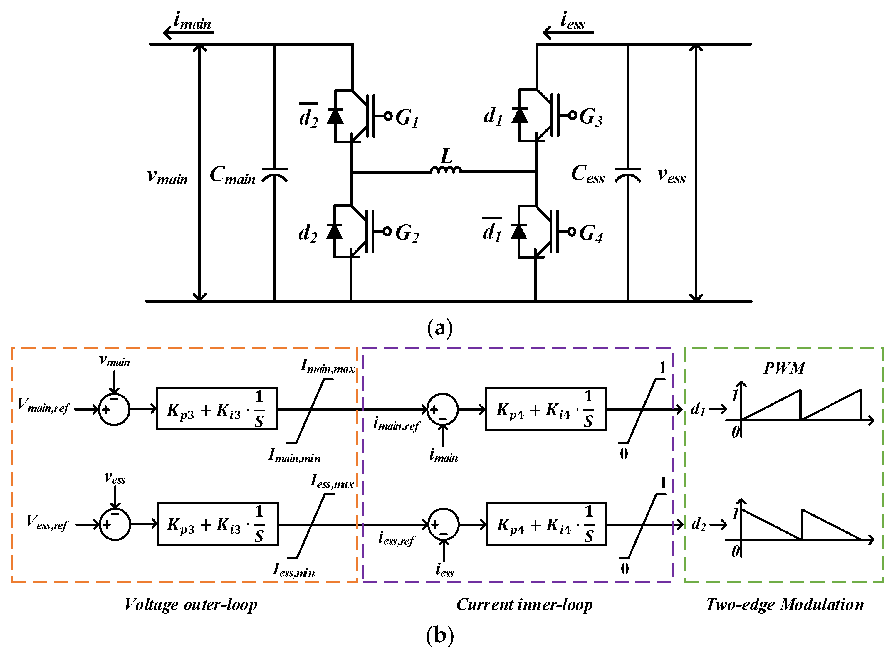 Energies 16 07297 g003