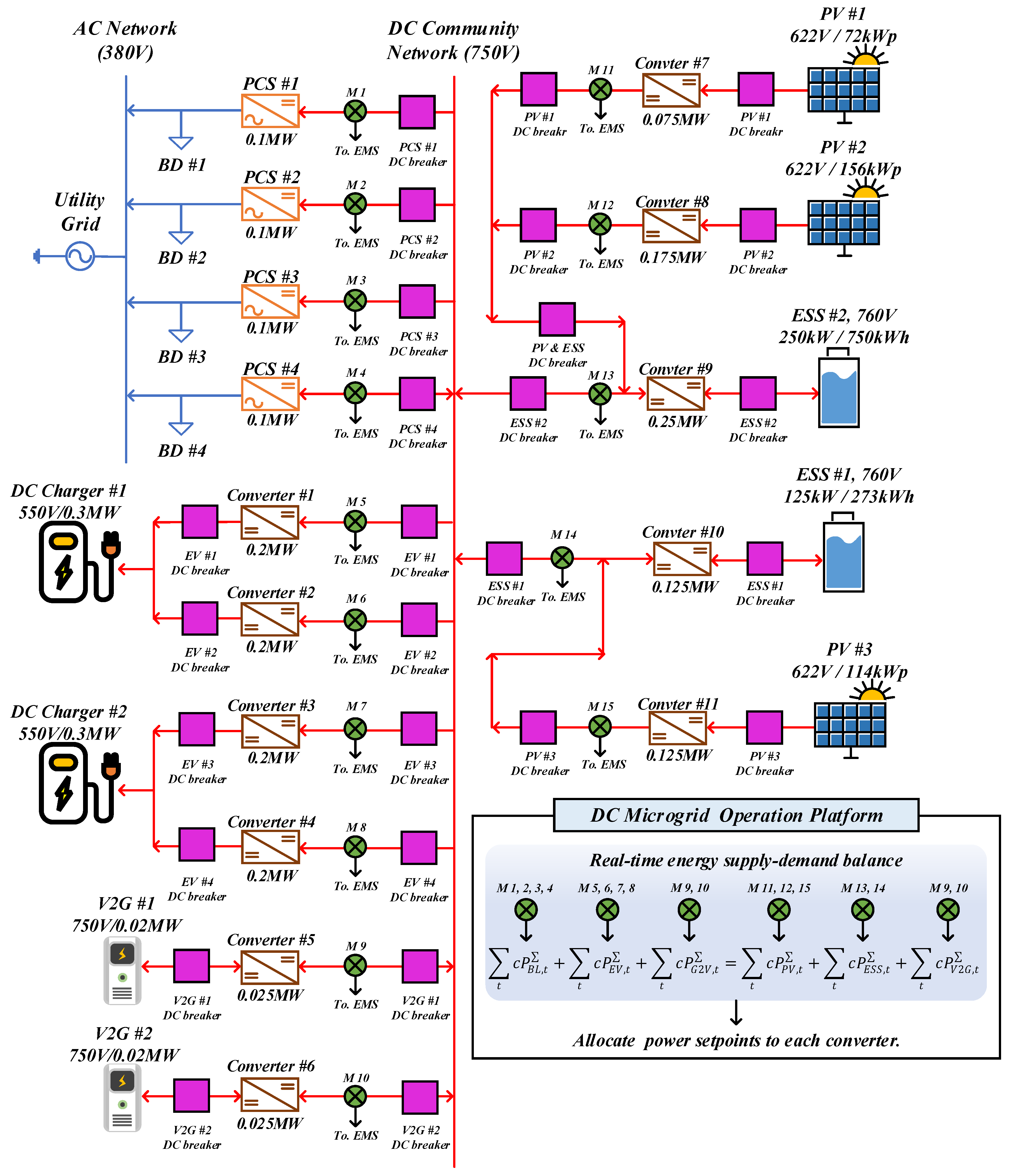 Energies 16 07297 g004