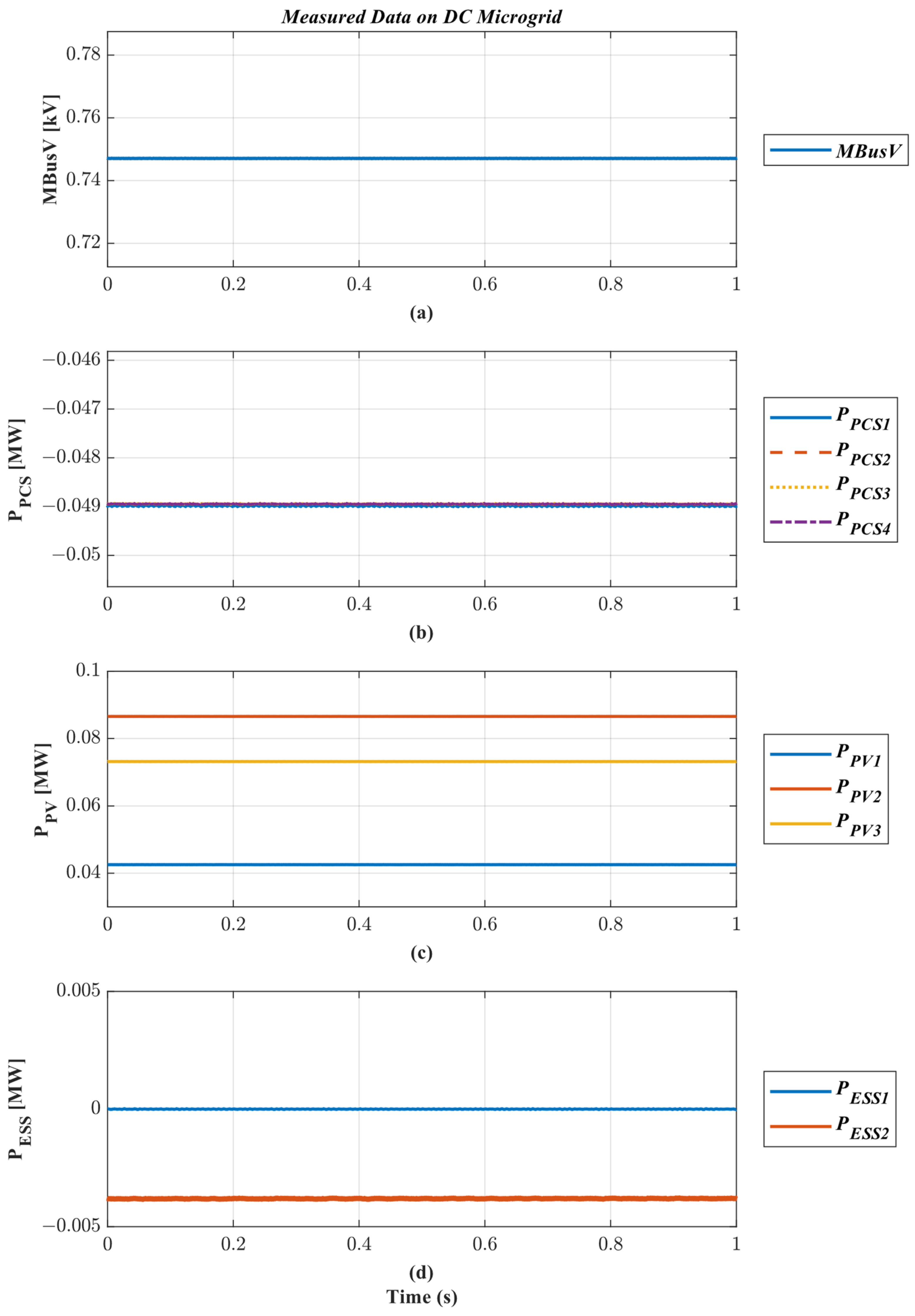 Energies 16 07297 g006