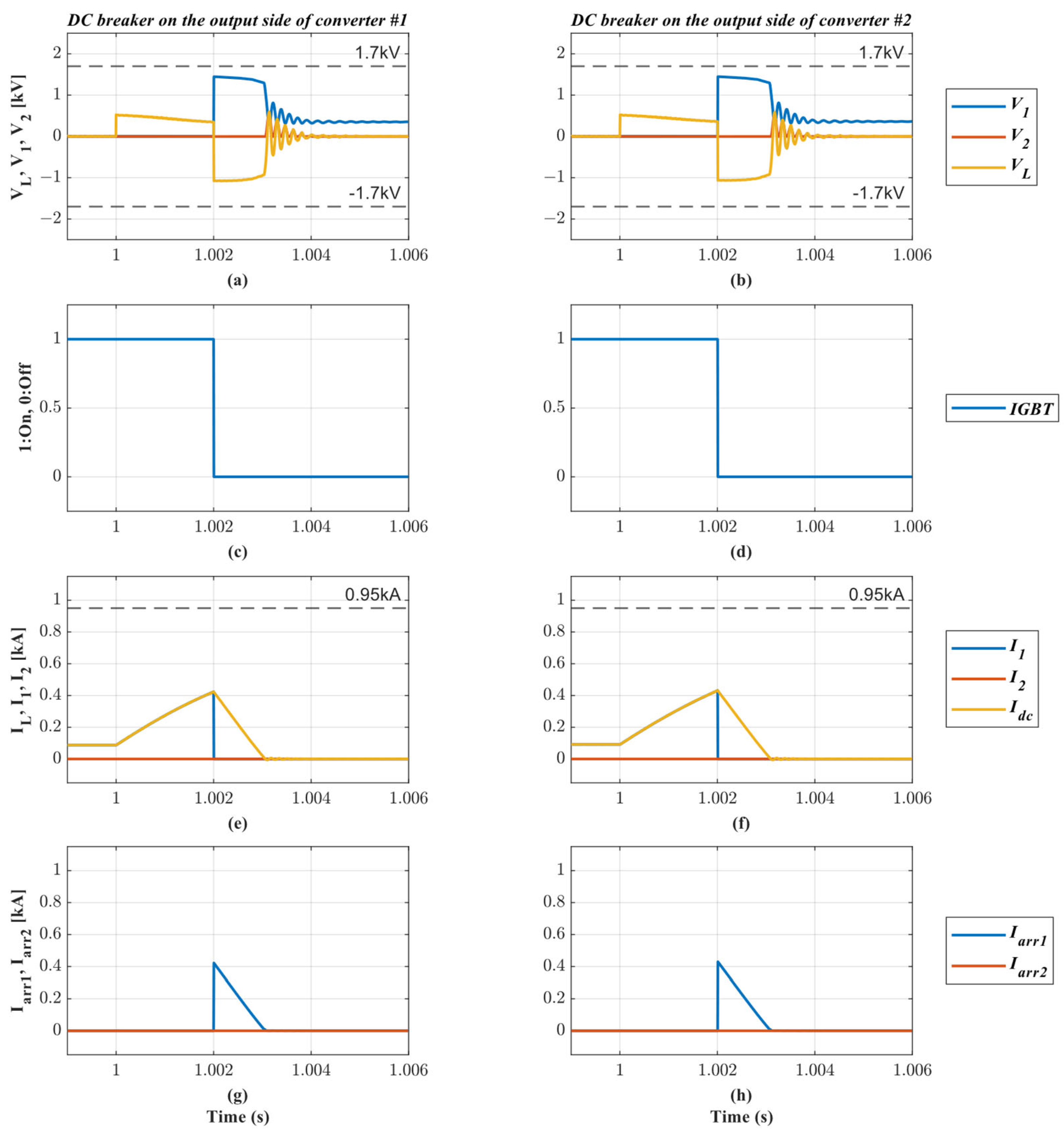 Energies 16 07297 g010