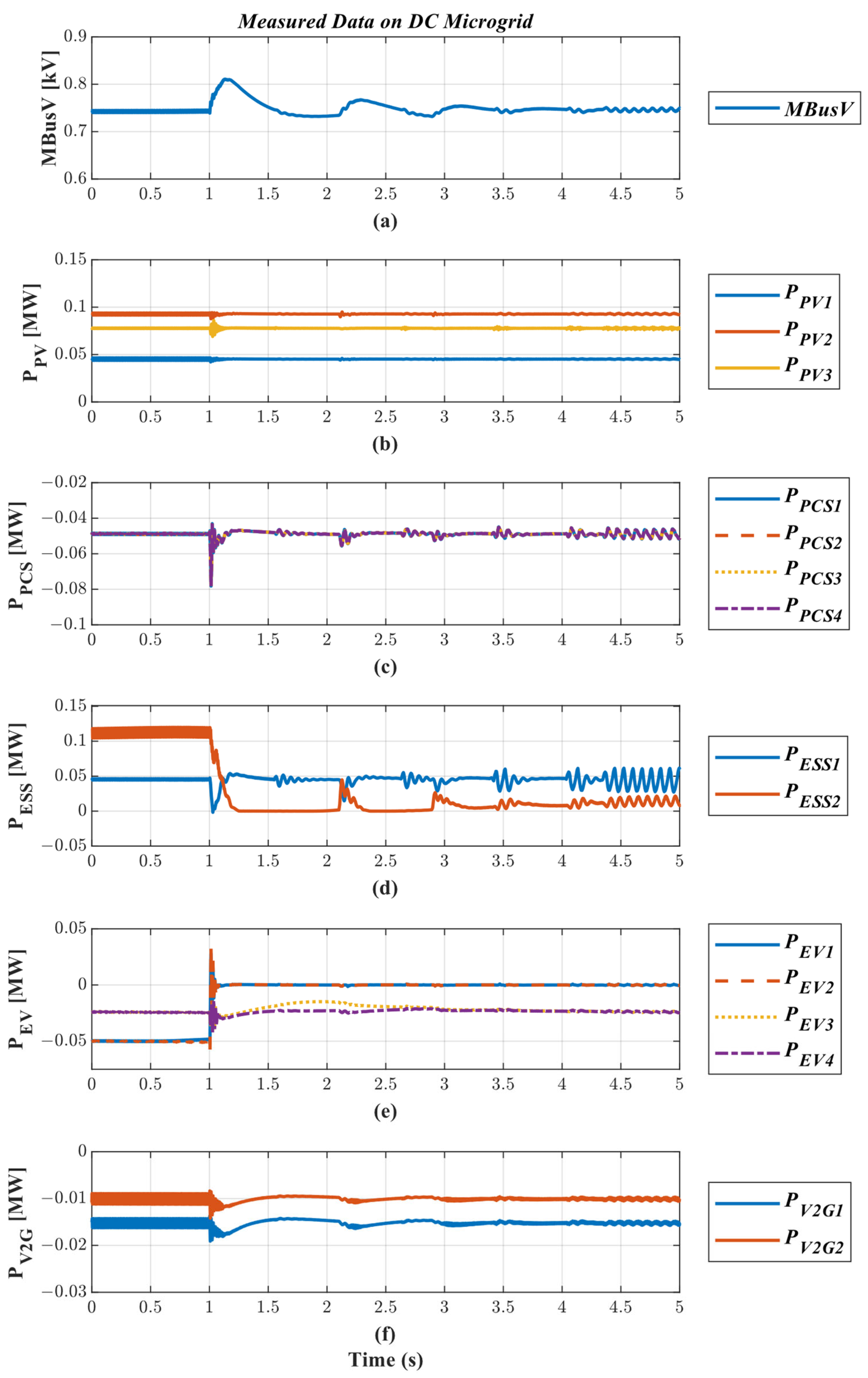 Energies 16 07297 g011
