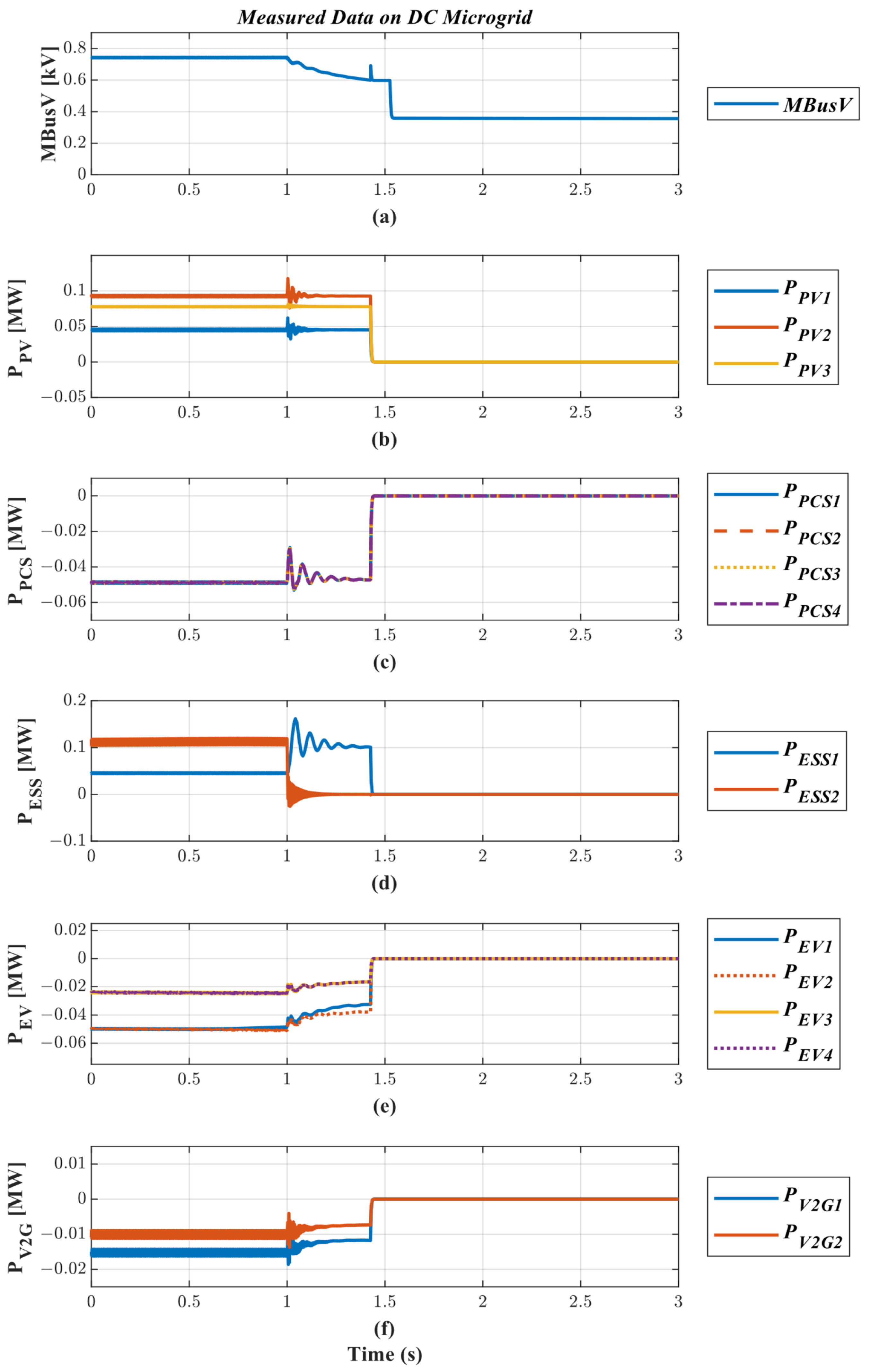 Energies 16 07297 g012