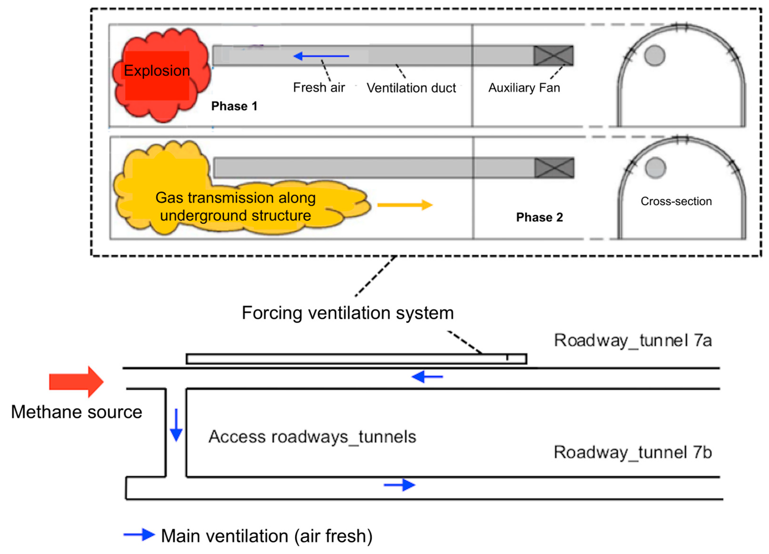 Energies 16 07298 g001